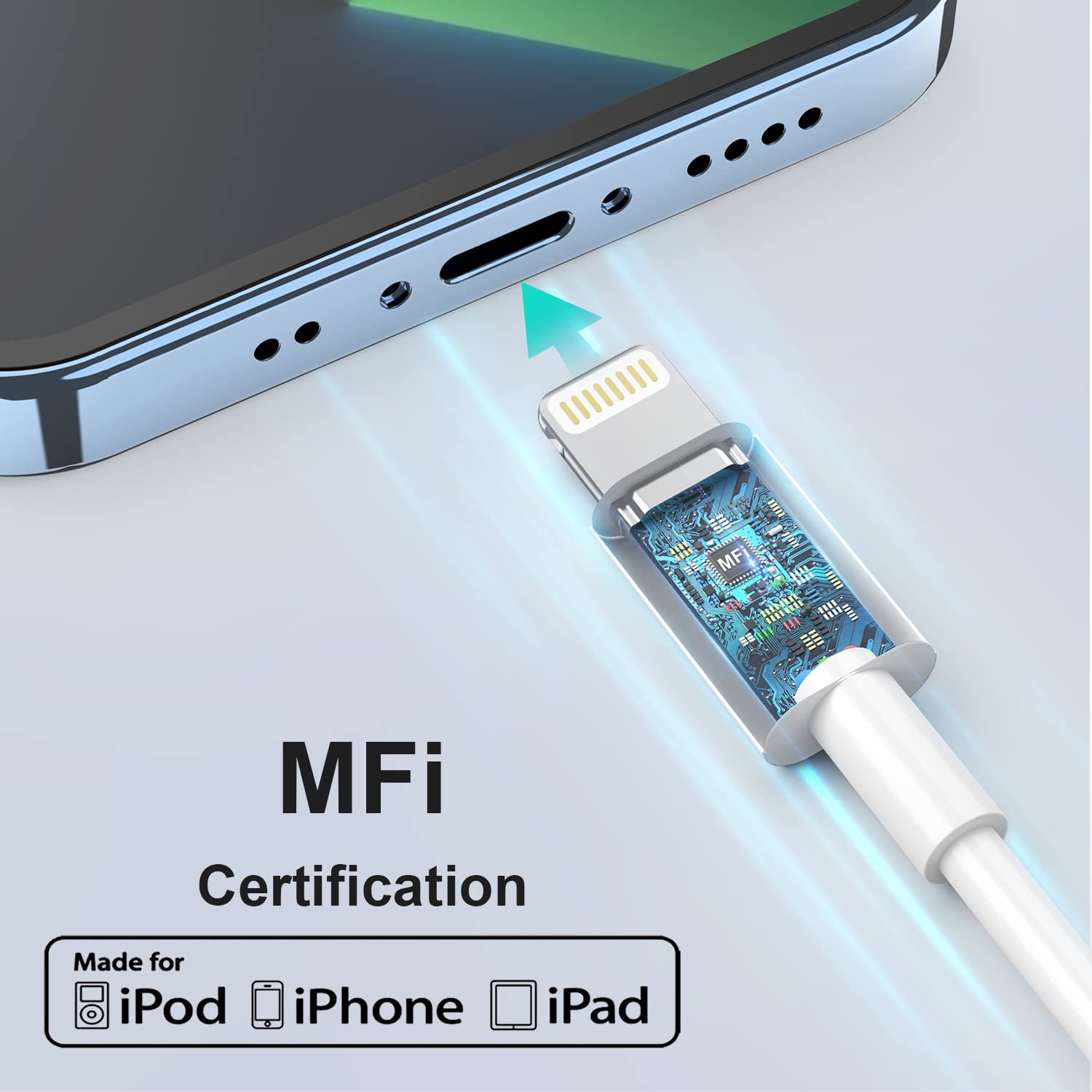 Detalle 2 de CyvenSmart 3Pack Apple MFi Lightning Cable