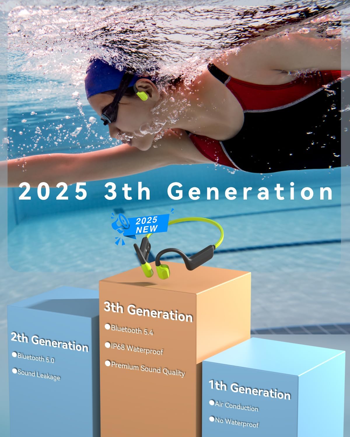 Detalle 2 de MONODEAL Kopfhörer Schwimmen IP68 – Knochenschall, Open-Ear, 8 GB MP3-Speicher, Bluetooth 5.4