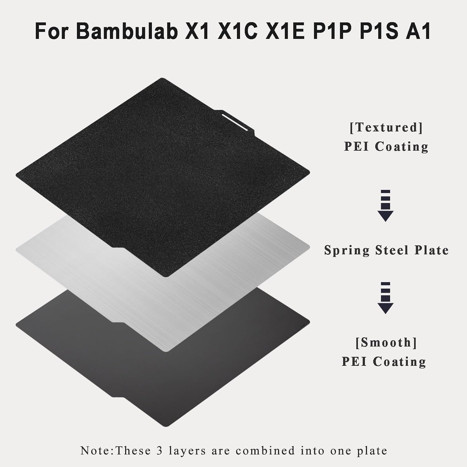 Detalle de TIOPY PEI-Druckbett beidseitig glatt + texturiert 257x257mm für Bambu Lab X2D/X1/X1C/X1E/P1P/P1S/P2S/A1 – robuste Haftung ohne Kleber