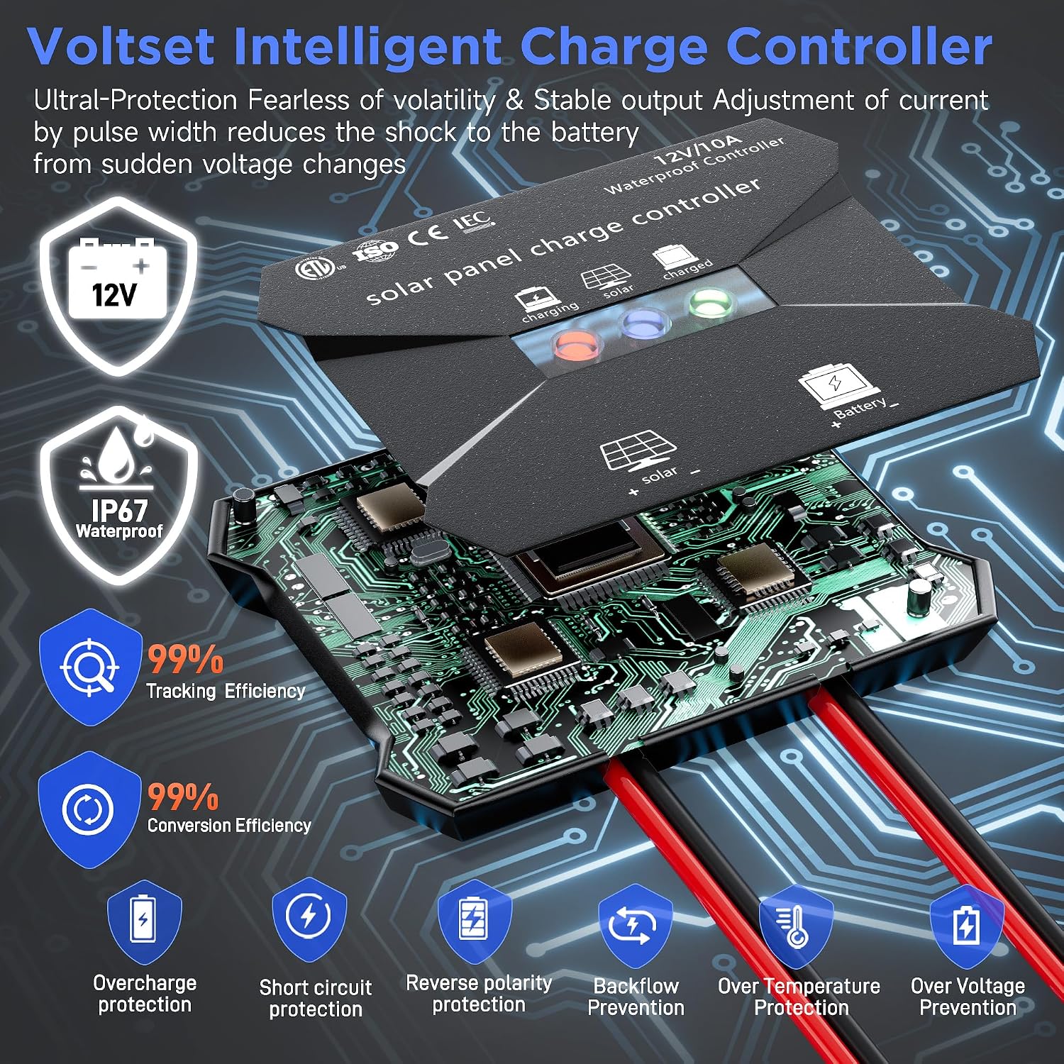 Detalle 2 de Voltset 12V 20W Solar Battery Charger