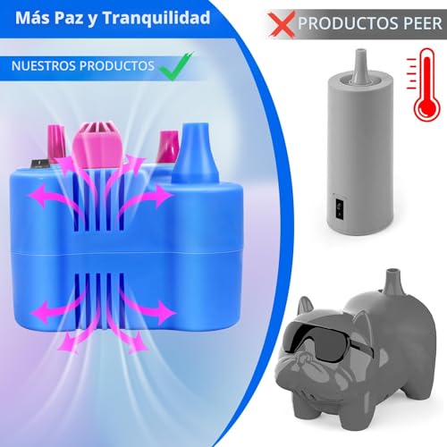 Detalle de FLSEPAMB Inflador de Globos Eléctrico 600W: Hinchador Portátil 2+2 Boquillas para Bodas y Fiestas