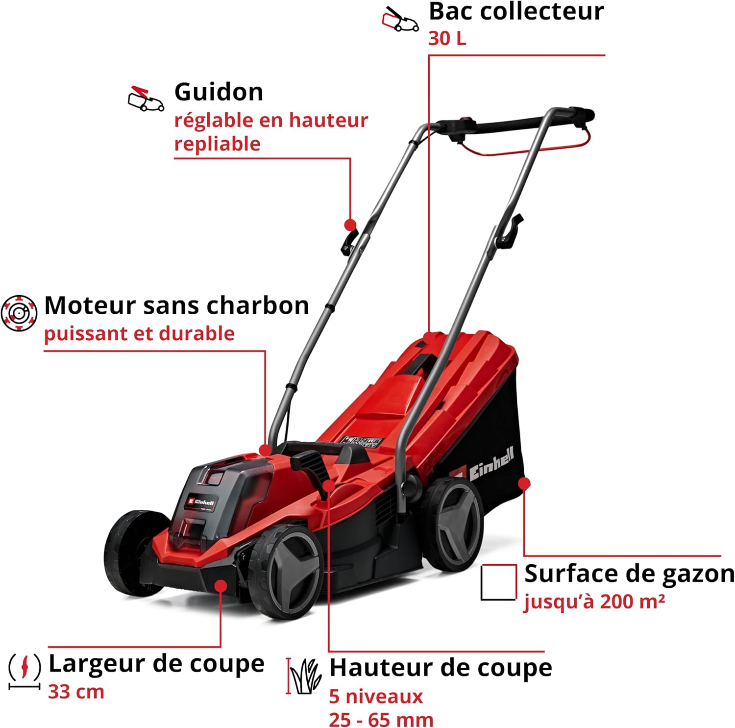 Detalle de Einhell GE-CM 18/33 Li Kit — Tondeuse à gazon sans fil Power X-Change (1x4,0 Ah)