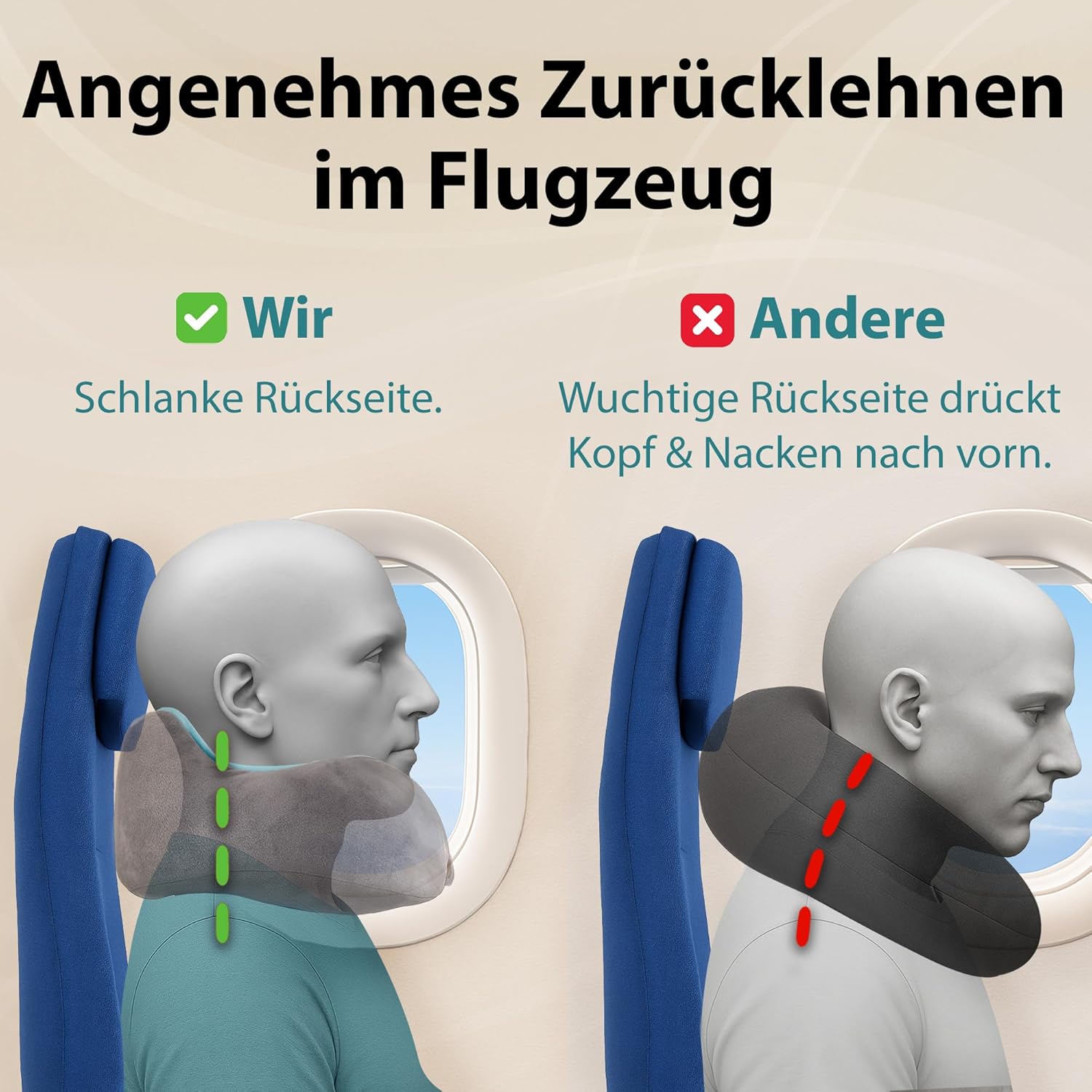 Thumbnail 4 de FLOWZOOM Comfy Nackenkissen 360° Stütze