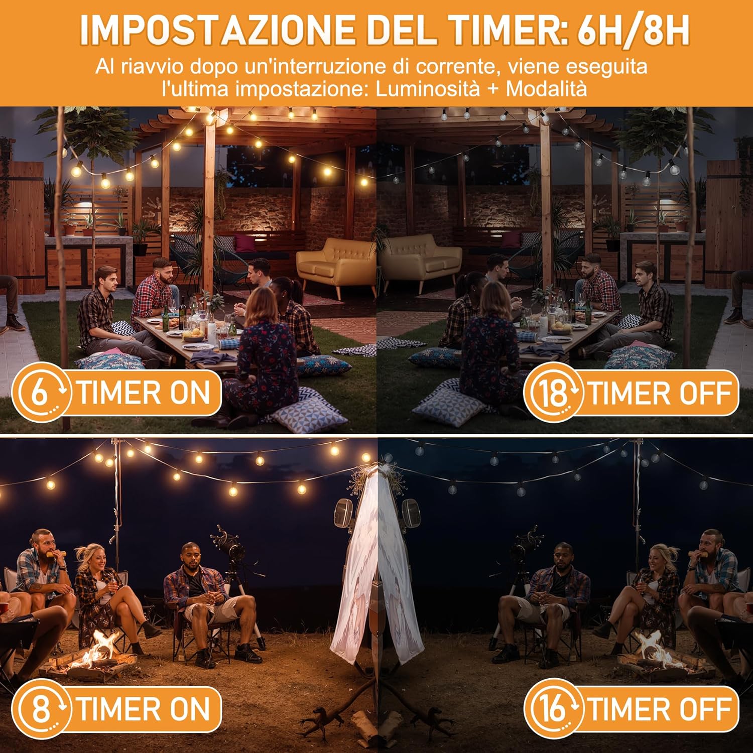 Detalle 2 de HeiPard Catena Luminosa Esterno 15m con 25 LED e Telecomando RF – Magia per Giardino, Matrimoni e Festa