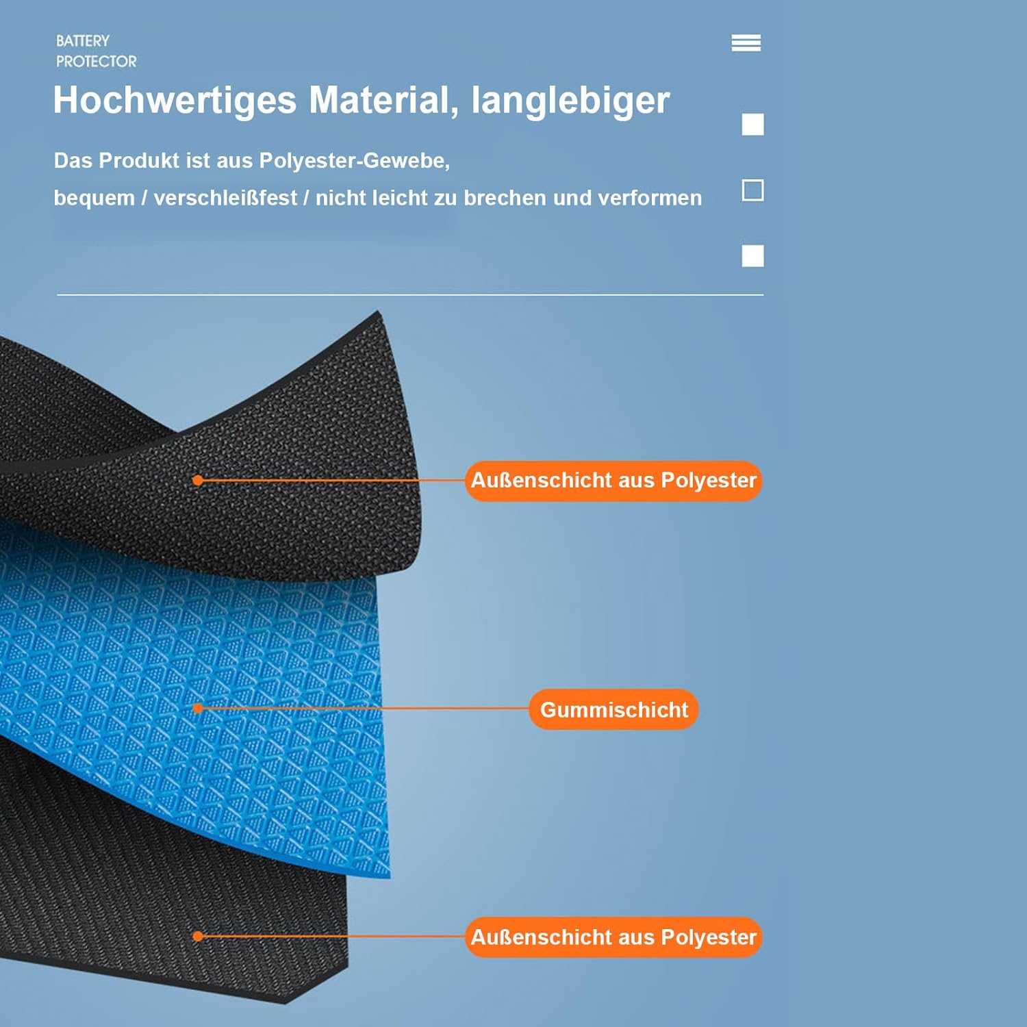 Detalle 2 de BSSOK E Bike Akku Schutzhülle – Universelle Neopren-Abdeckung für E-Bike-Akkus