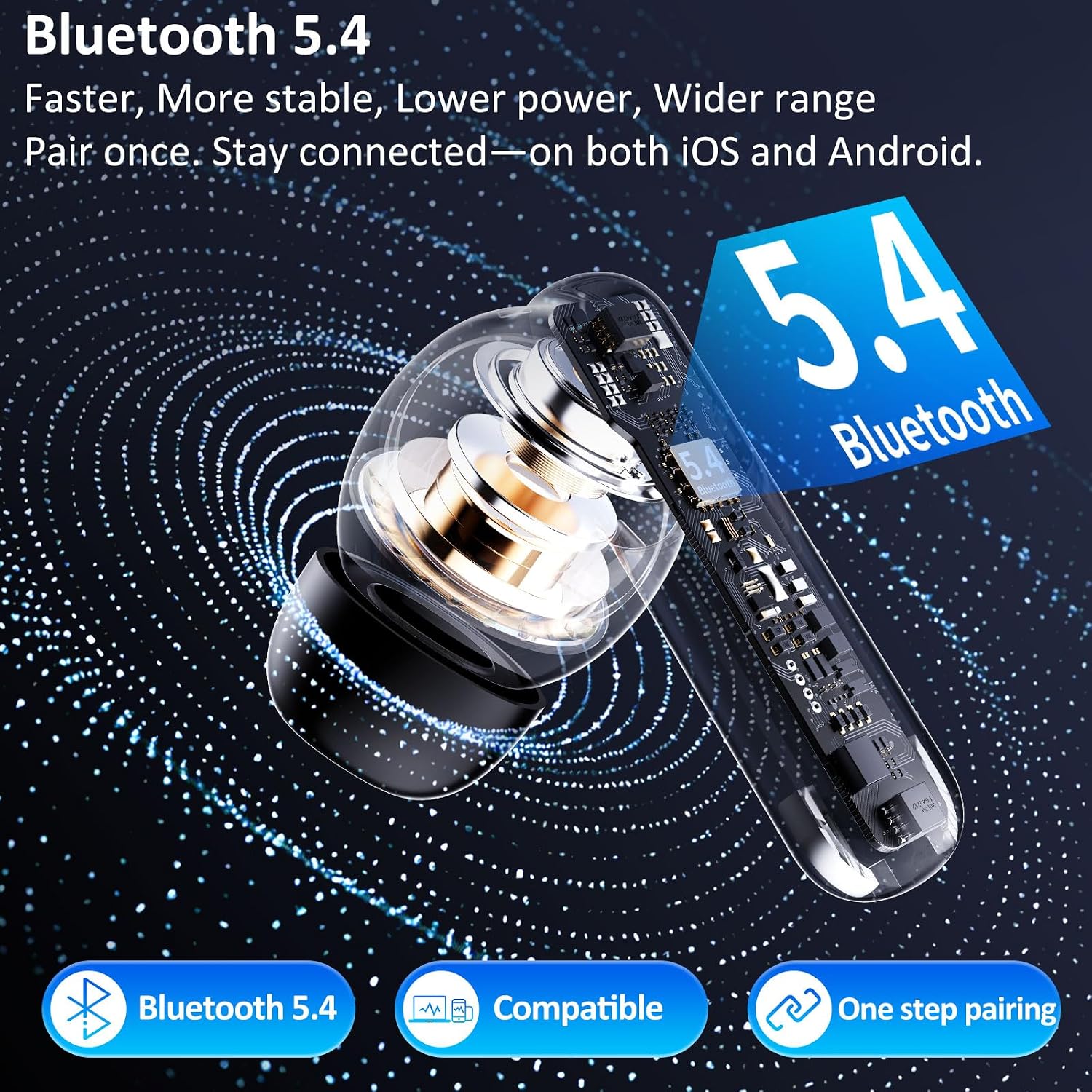 Detalle de Wireless Earbuds with Bluetooth 5.4