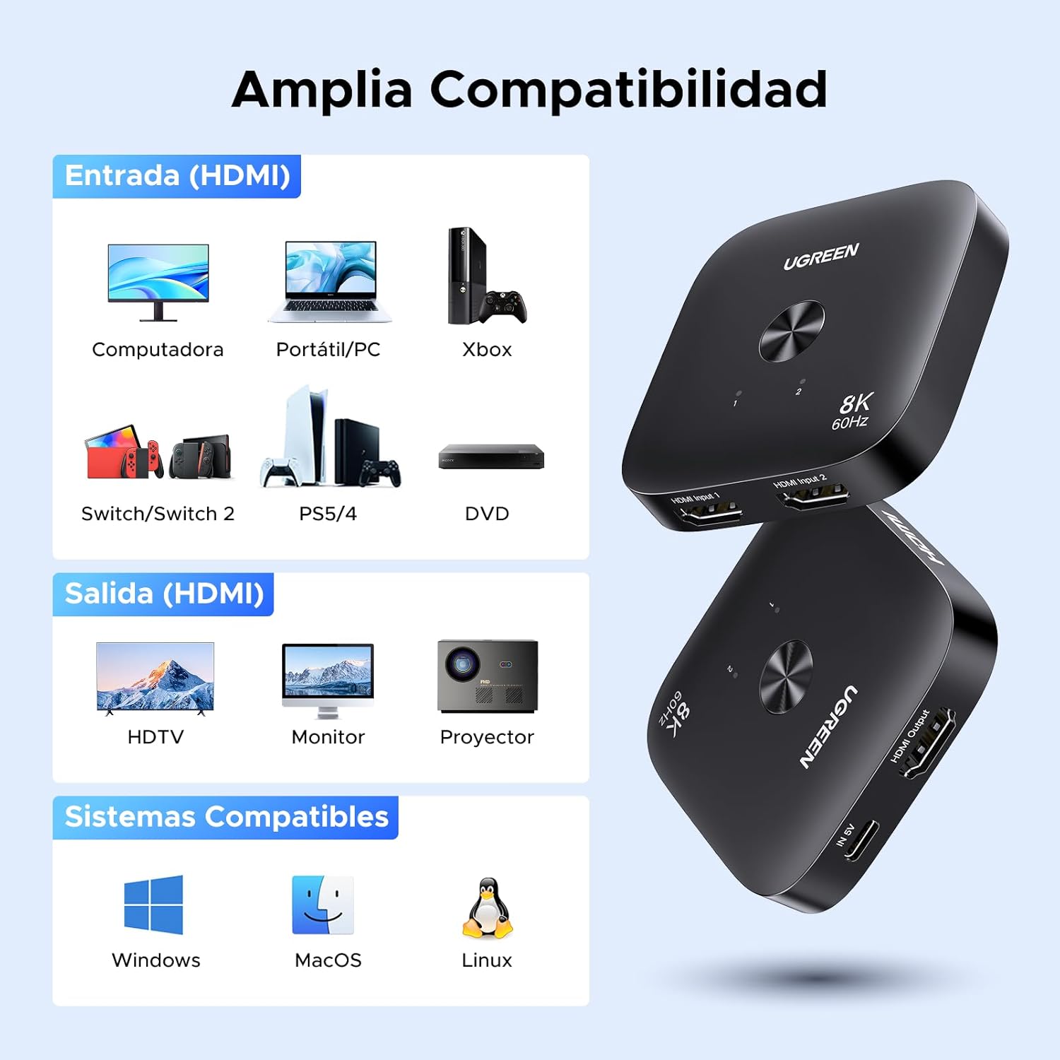 Thumbnail 7 de UGREEN Switch HDMI 2.1 8K/60Hz 2 Entradas 1 Salida 🔀