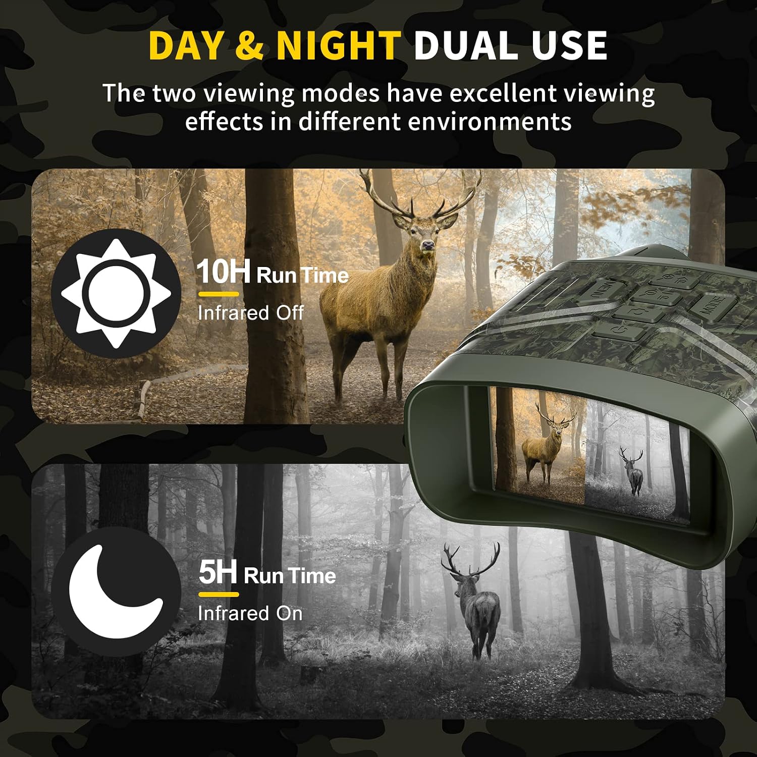 Detalle de Vtiisamao Night Vision Binoculars, 4K Video, 3-Inch Display, 5X Digital Zoom