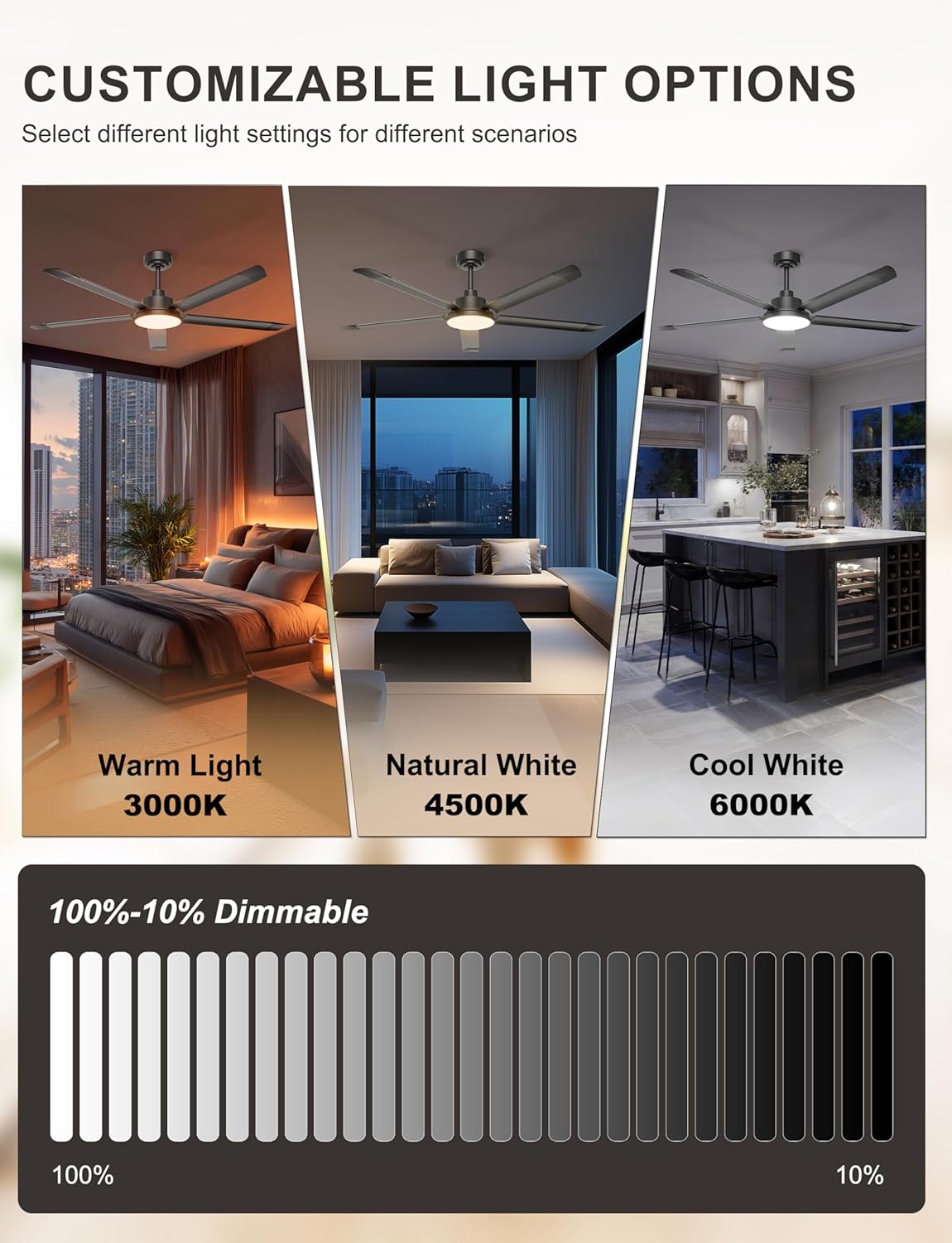 Thumbnail 2 de Ohniyou 60'' Ceiling Fan with Lights — Industrial 5-Blade, Black, App & Remote Control