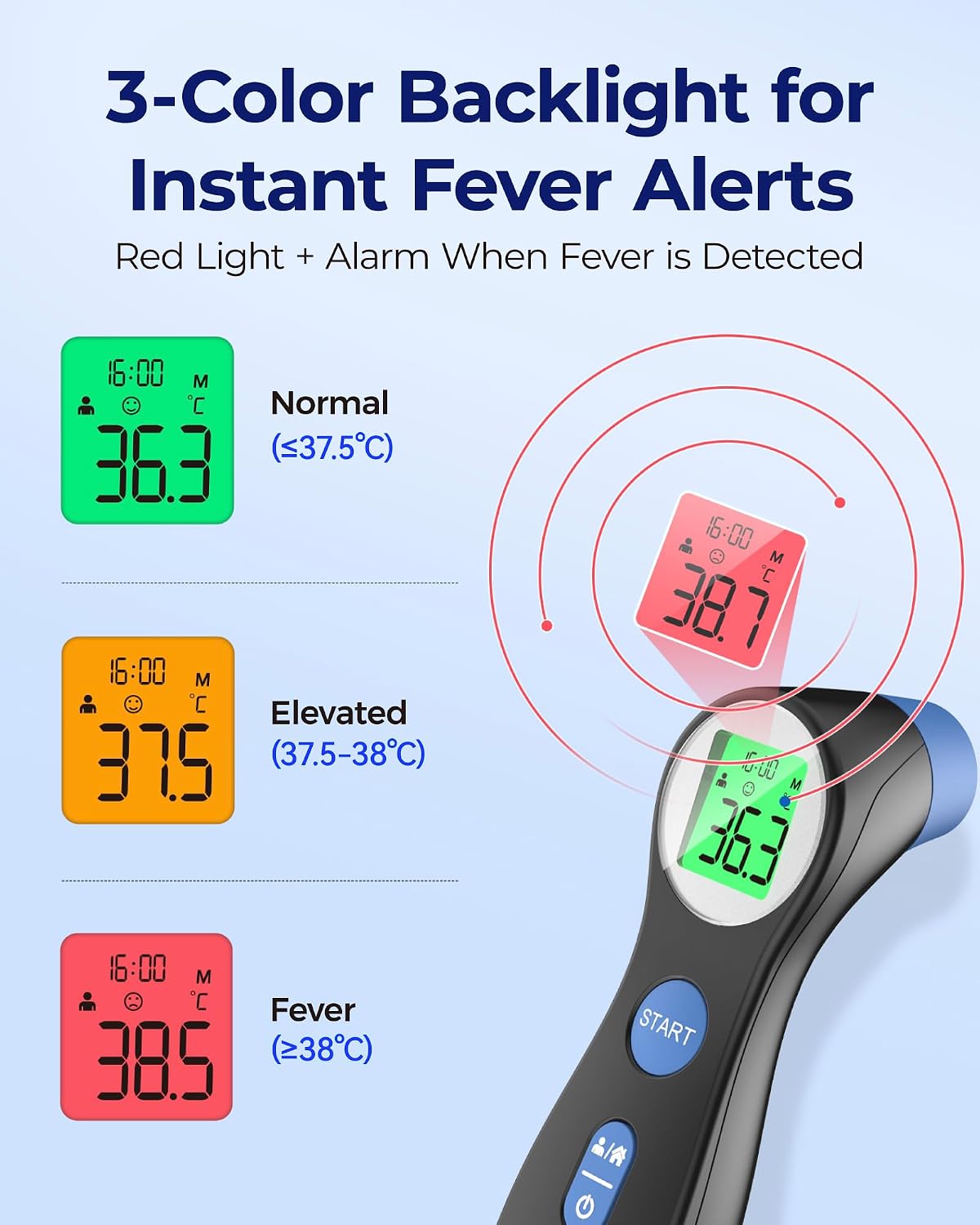 Thumbnail 2 de Forehead Thermometer No-Touch Infrared 1