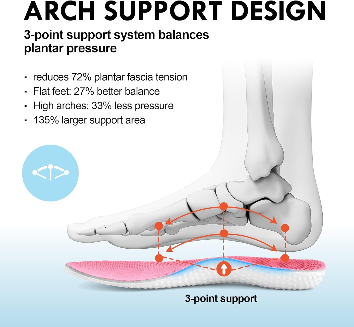 Thumbnail 3 de JACKSHIBO Wide Toe Box Zero-Drop Sneakers with Arch Support for Running, Walking & Plantar Fasciitis