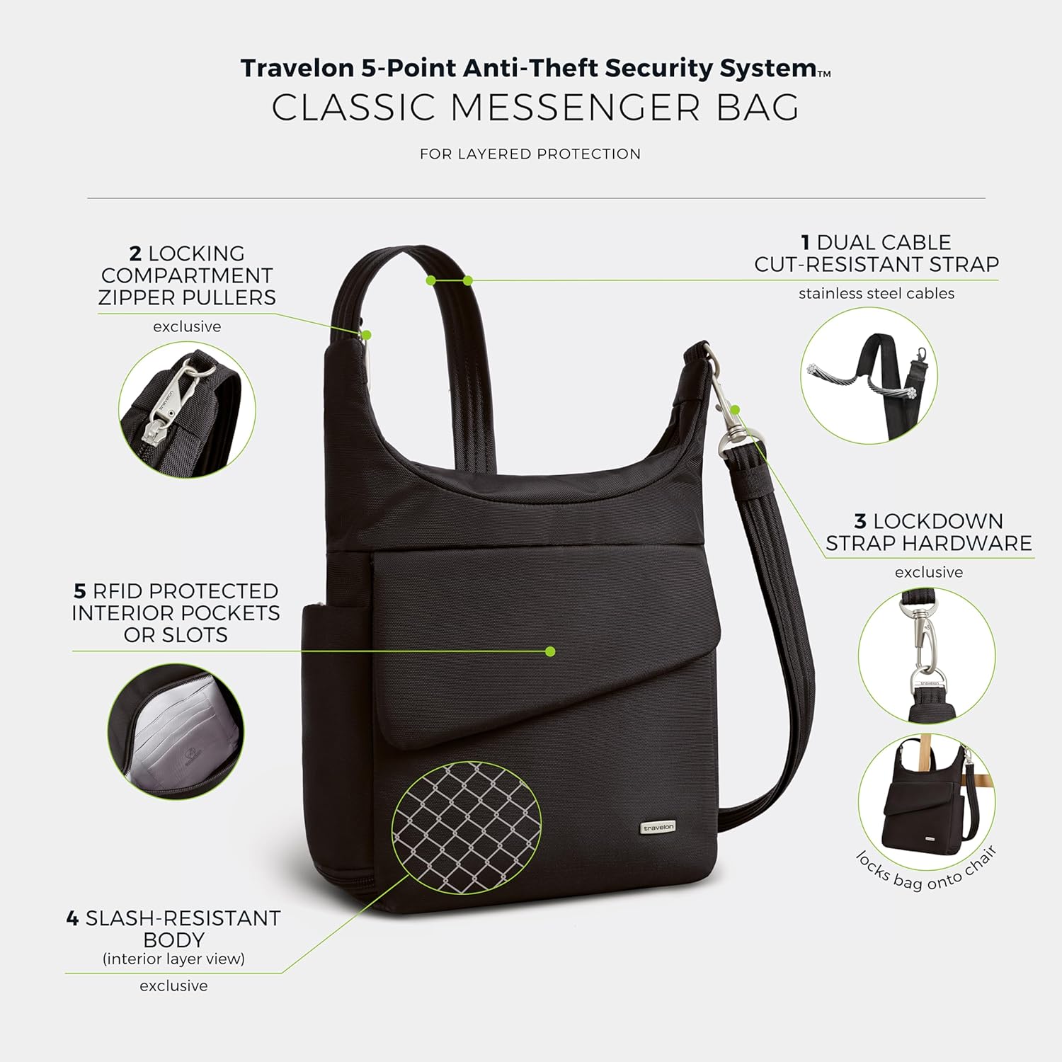 Thumbnail 2 de Travelon Anti-Theft Classic Messenger Bag