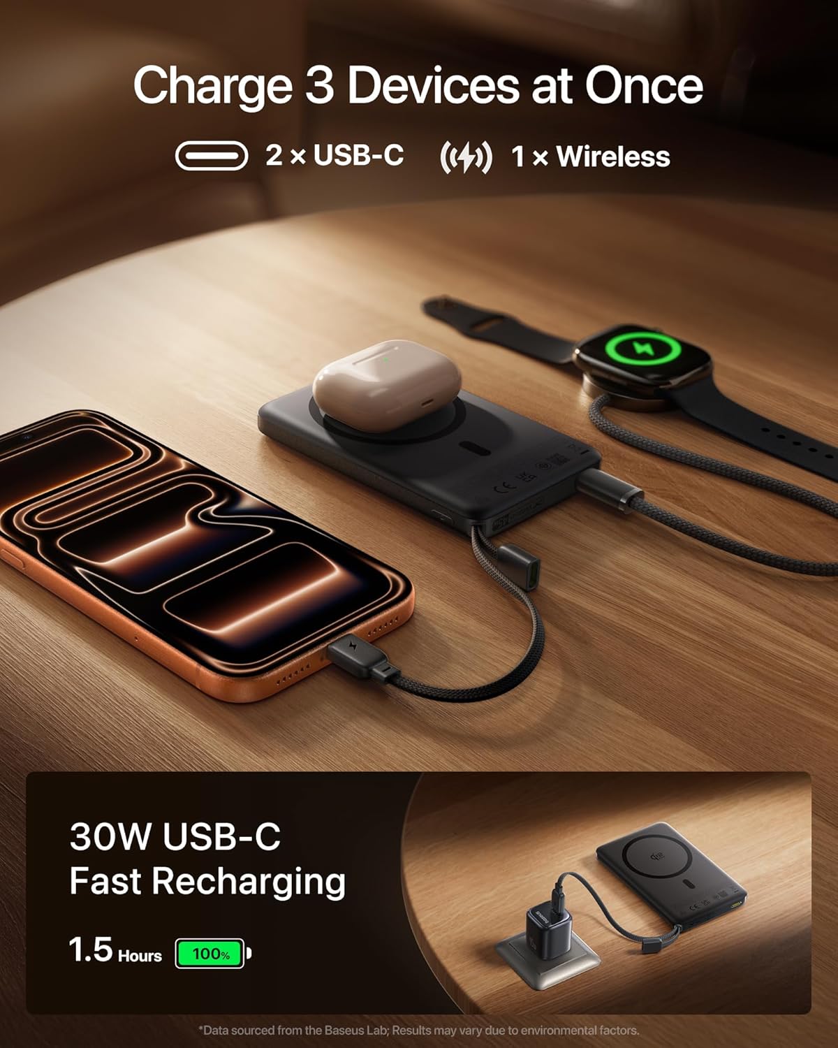 Detalle de Baseus PicoGo AM52 Power Bank with Qi2.2 MagSafe (10000mAh) – 25W Wireless, 45W USB-C, UK Ready