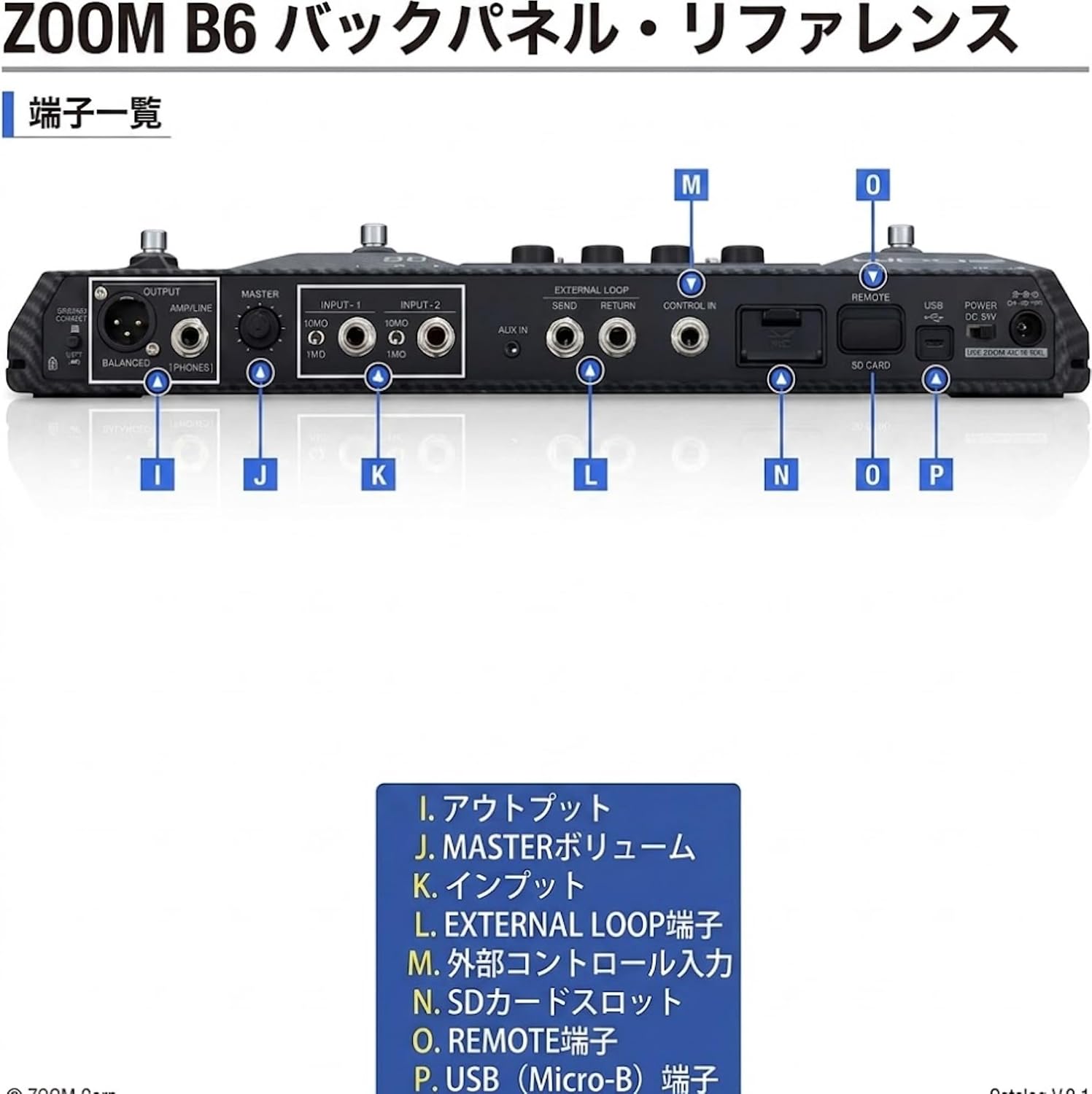 Detalle de ZOOM B6 ベース用マルチエフェクター、DIモデリング・2系統入力・専用バッグ付き