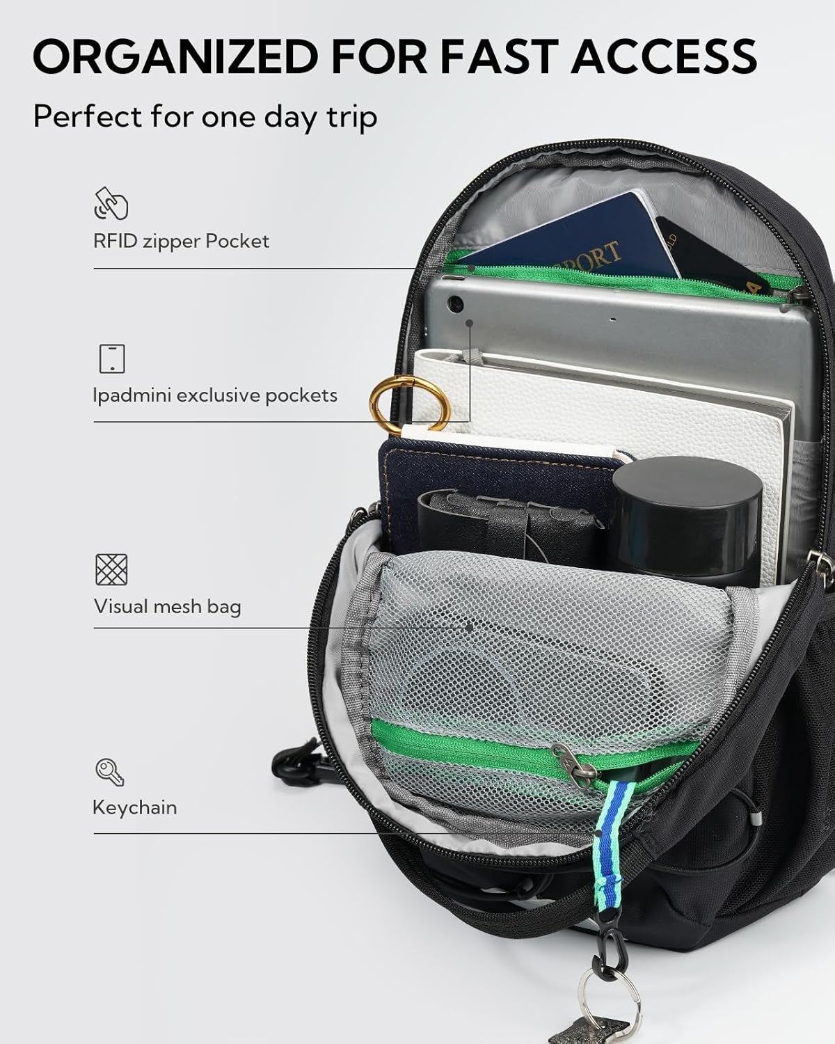 Thumbnail 4 de Waterfly Small Crossbody Sling Bag: RFID Blocking Anti-Theft Chest Pack for Travel, Hiking and Everyday Use