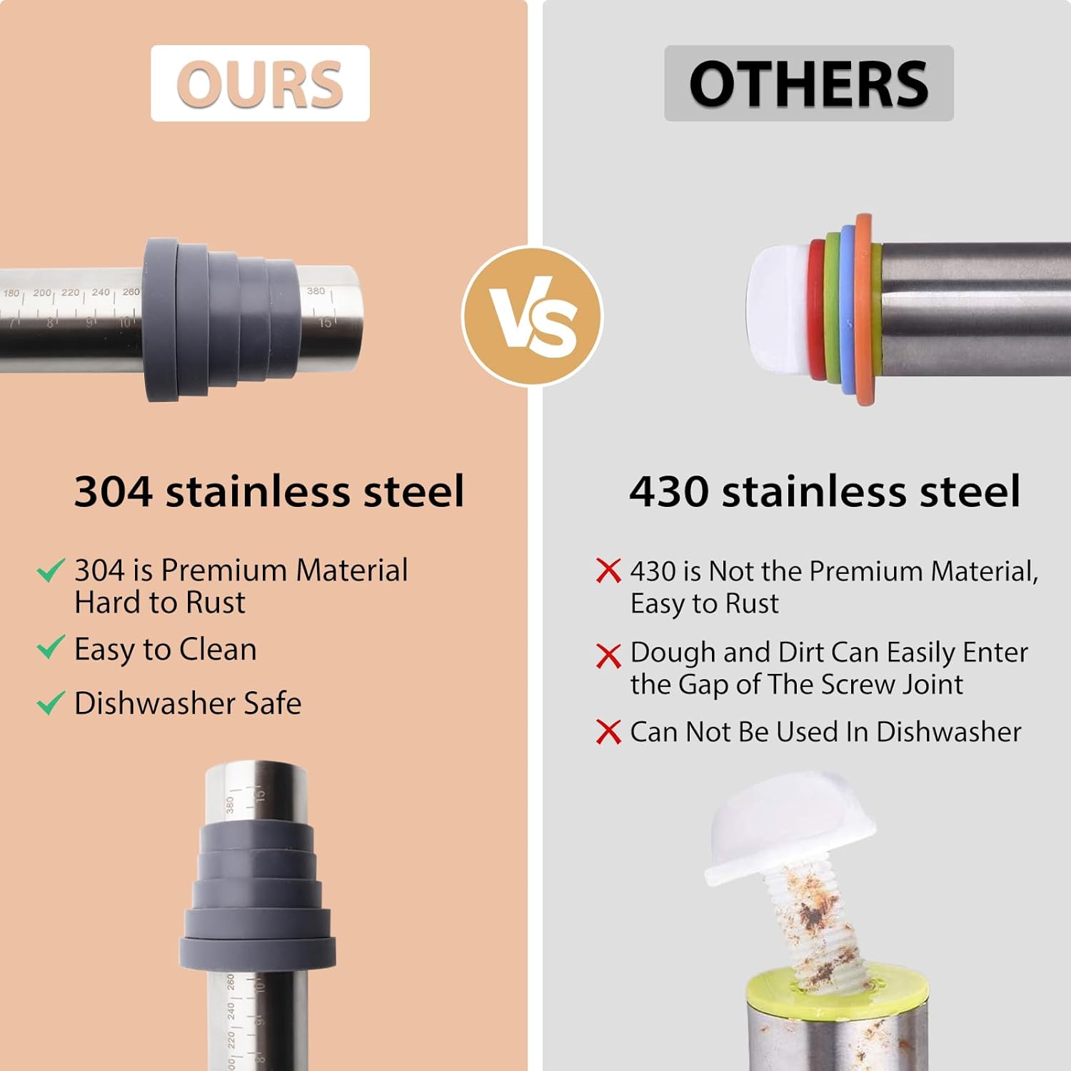 Thumbnail 5 de SUPER KITCHEN Rouleau à pâtisserie antiadhésif ajustable en acier inoxydable (40 cm, anneaux amovibles 5 tailles)