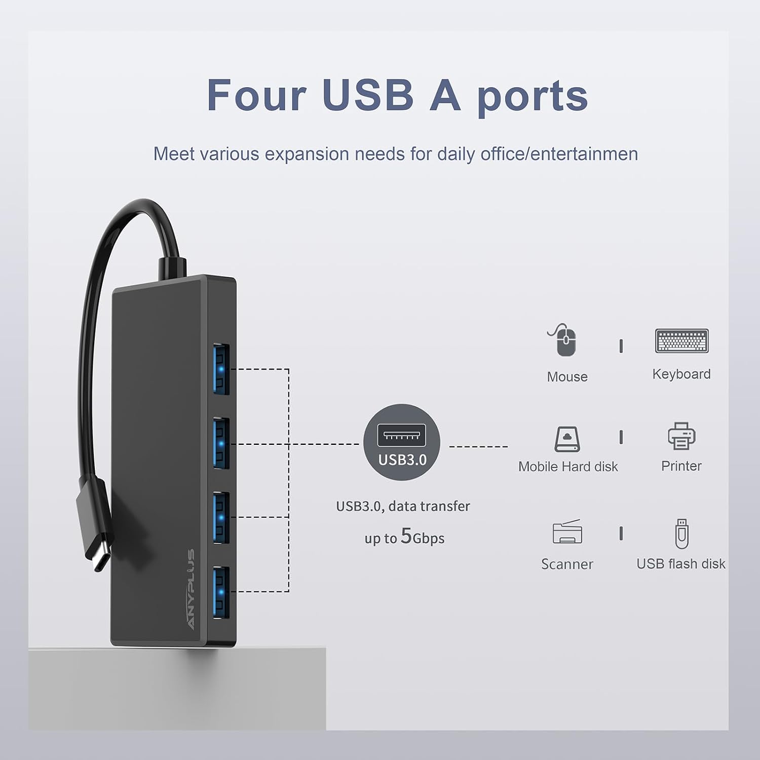 Detalle de ANYPLUS USB C Hub 4-port USB 3.0 hub for MacBook