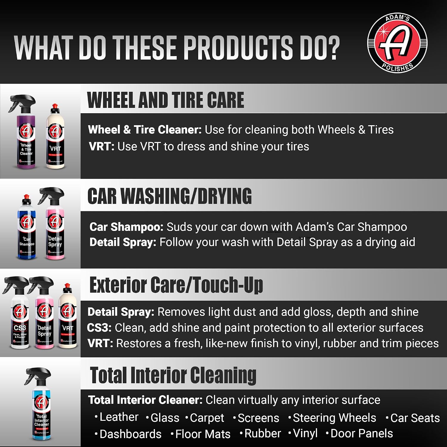 Thumbnail 2 de Adam's Polishes Essential Car Wash Kit (14-Item)