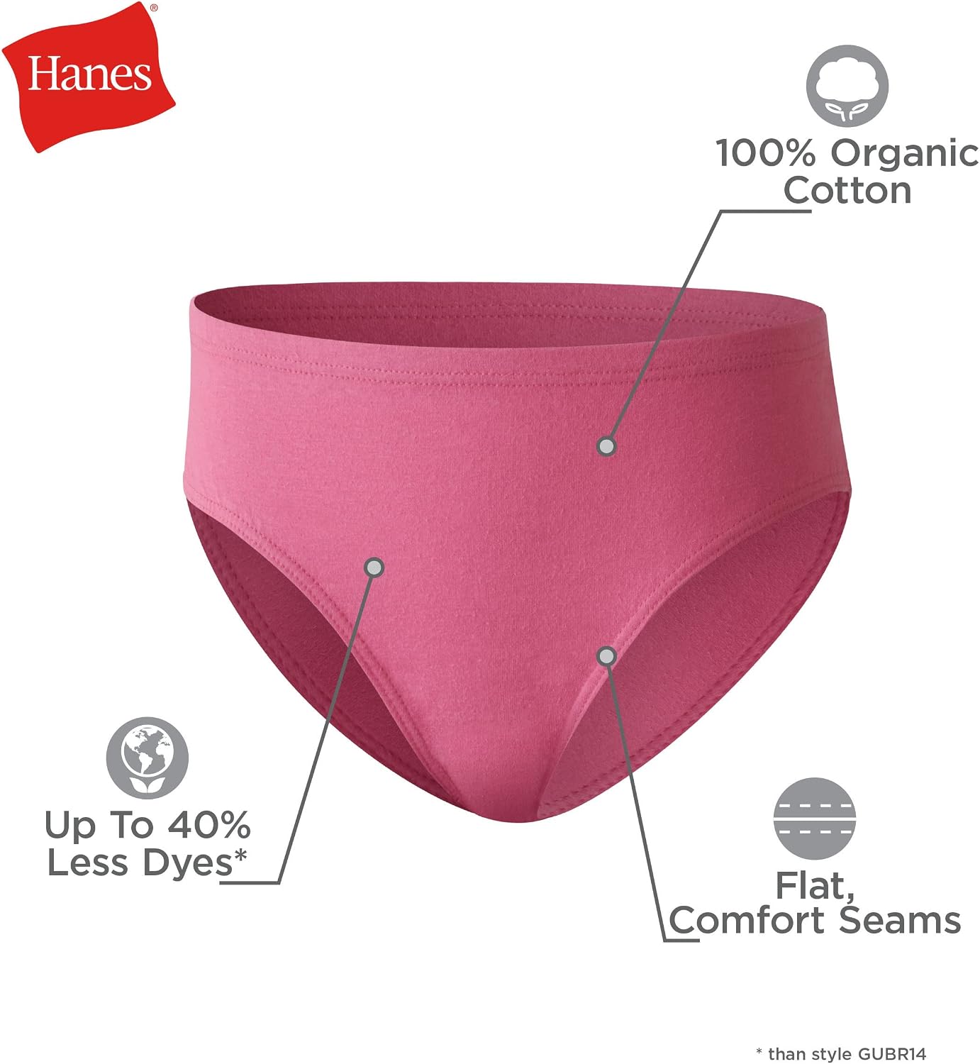 Detalle de Hanes TPCHA2 Girls' Organic Cotton Brief & Hipster Underwear, 8-Pack