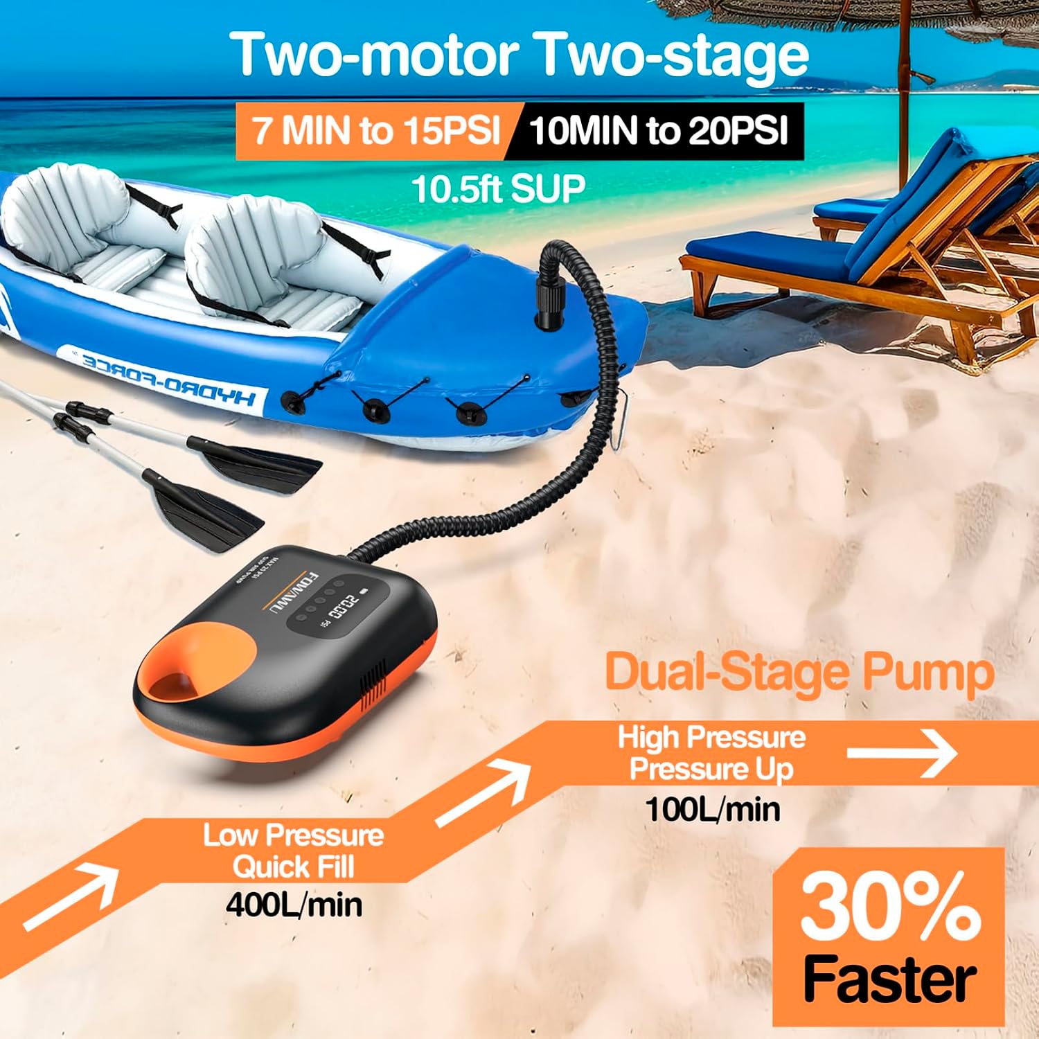 Detalle de FOWAWU 8666-3*7800mAh elektrische SUP-pomp, 20 PSI en 6 mondstukken