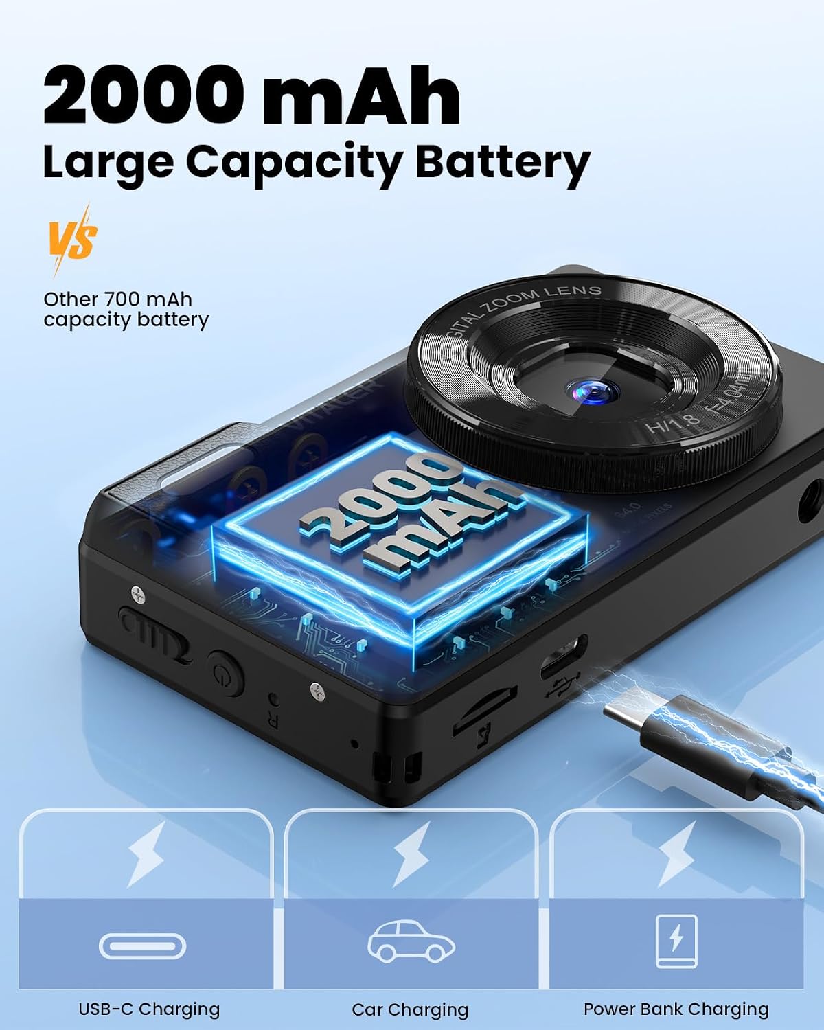 Detalle de Digital Camera 64MP Compact 4K with 32GB