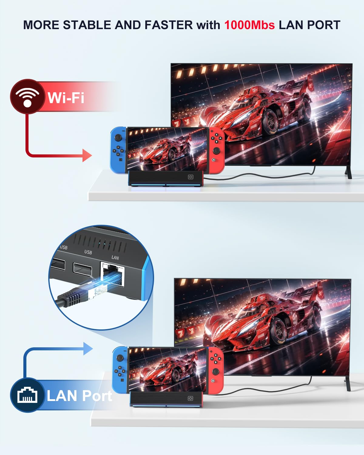 Detalle de iPLYGAM Switch1 TV Dock (1000Mbps Ethernet, 4K HDMI, 7-in-1 ports) for Nintendo Switch & Switch OLED