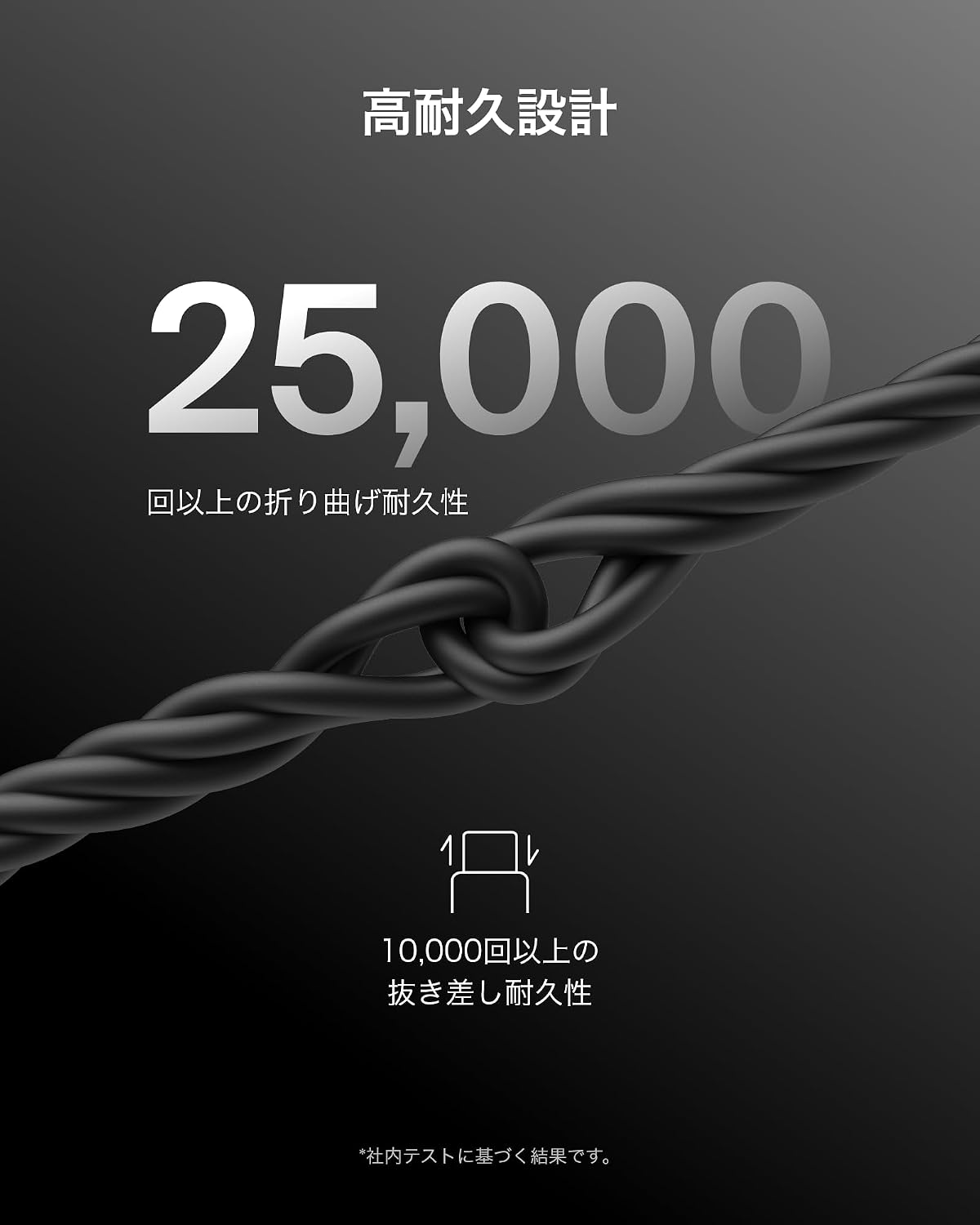 Detalle de Belkin CAB021fq1MBK USB-A to USB-Cケーブル 1m、MFi認証・急速充電対応