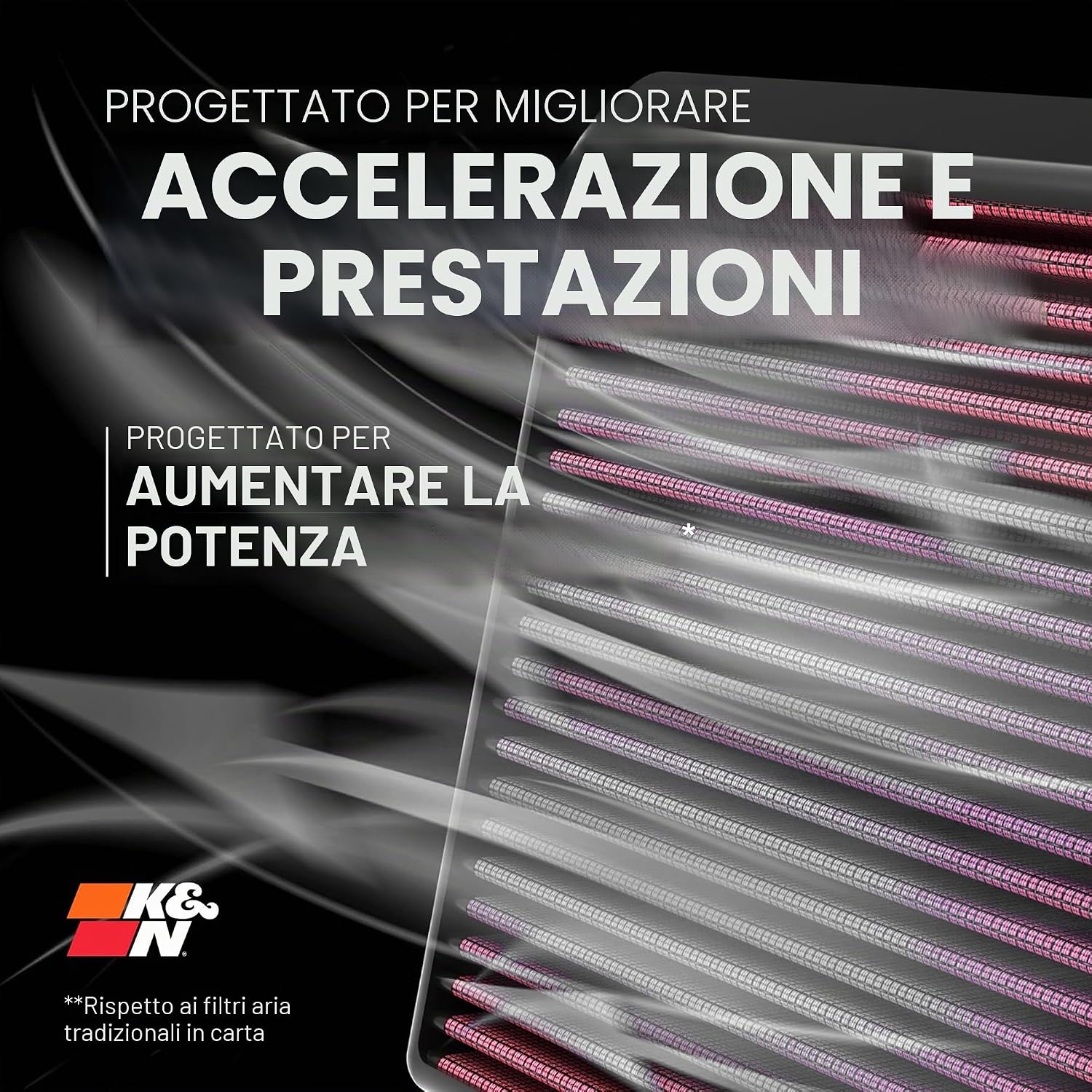 Thumbnail 5 de K&N 33-2435 Filtri Aria Sostitutivi Auto – Lavabili e Riutilizzabili