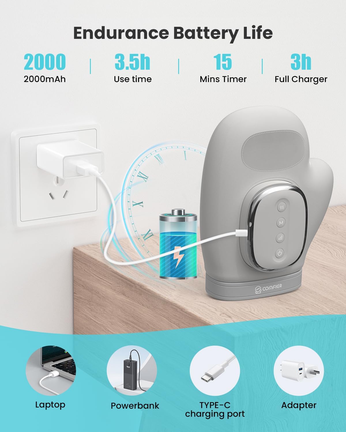 Detalle de COMFIER Massaggiatore Mani Wireless: calore, compressione e portabilità per mani e polsi