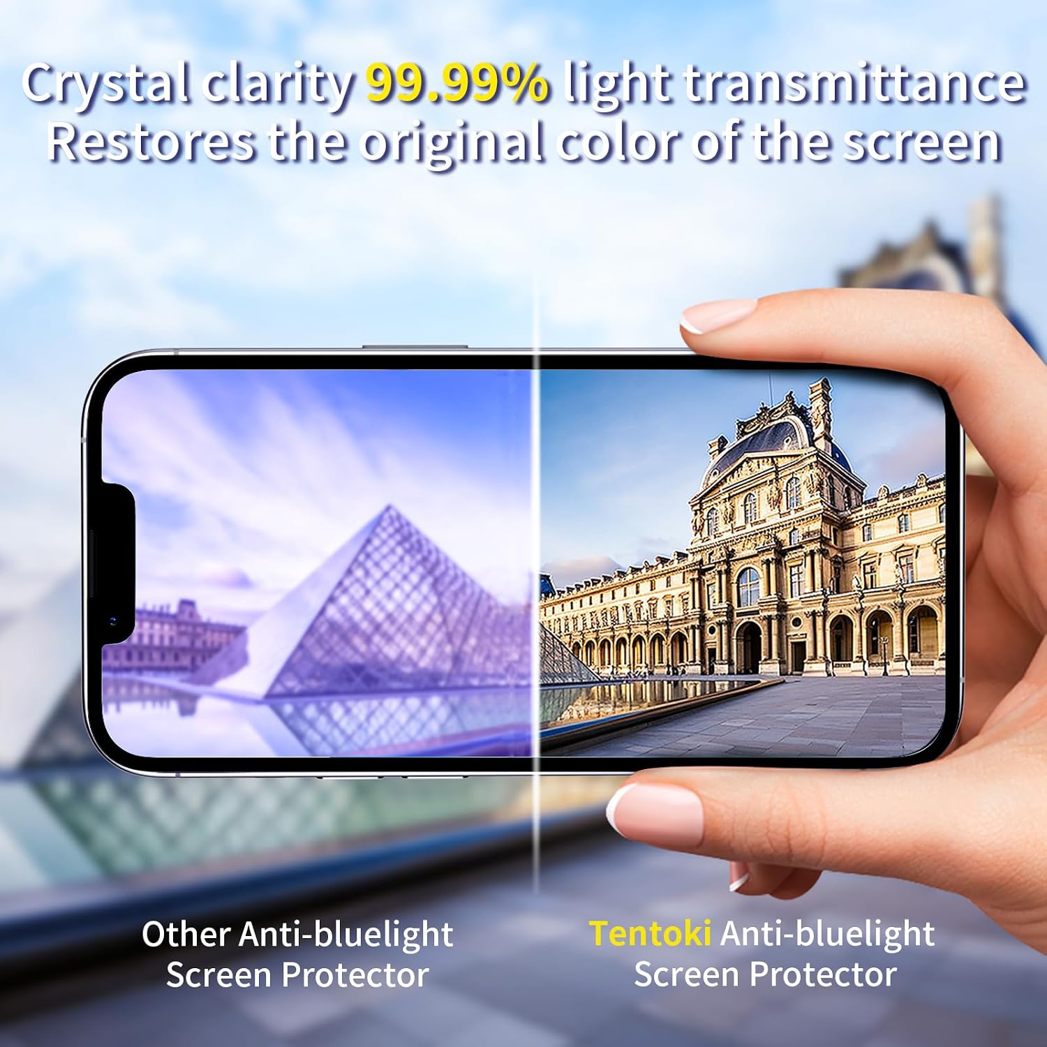 Thumbnail 6 de Tentoki 9H Tempered Glass Screen Protector 6.1 inch