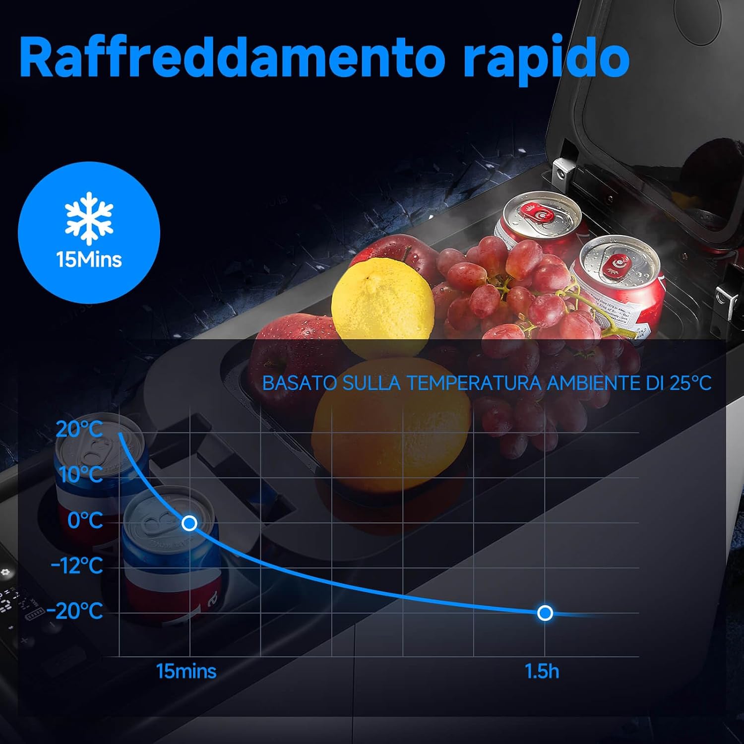 Thumbnail 5 de AAOBOSI 15L Frigo Portatile -20°C