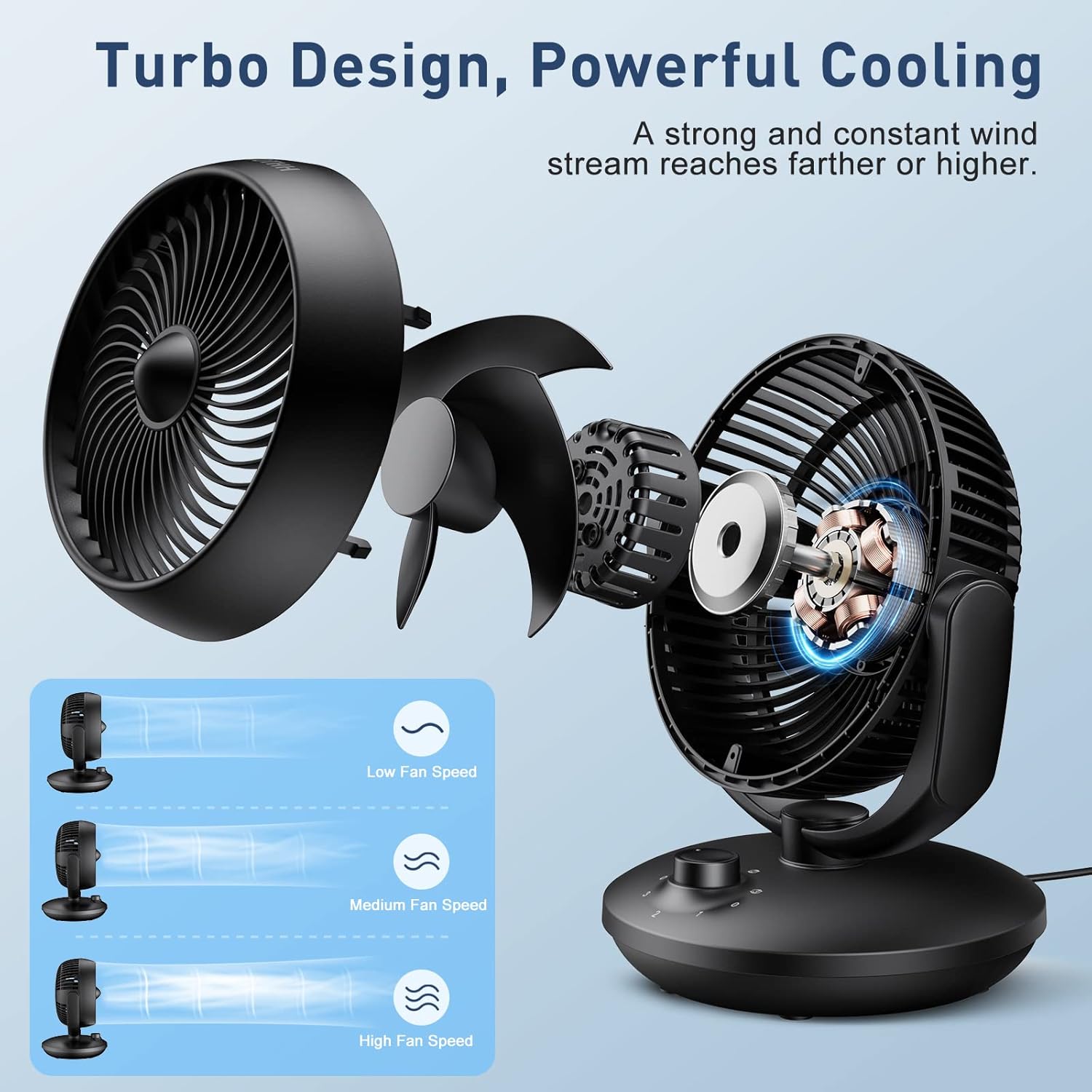 Thumbnail 4 de FTOTHH Air Circulator Desk Fan (22 dB quiet mode, 3-speed oscillating)