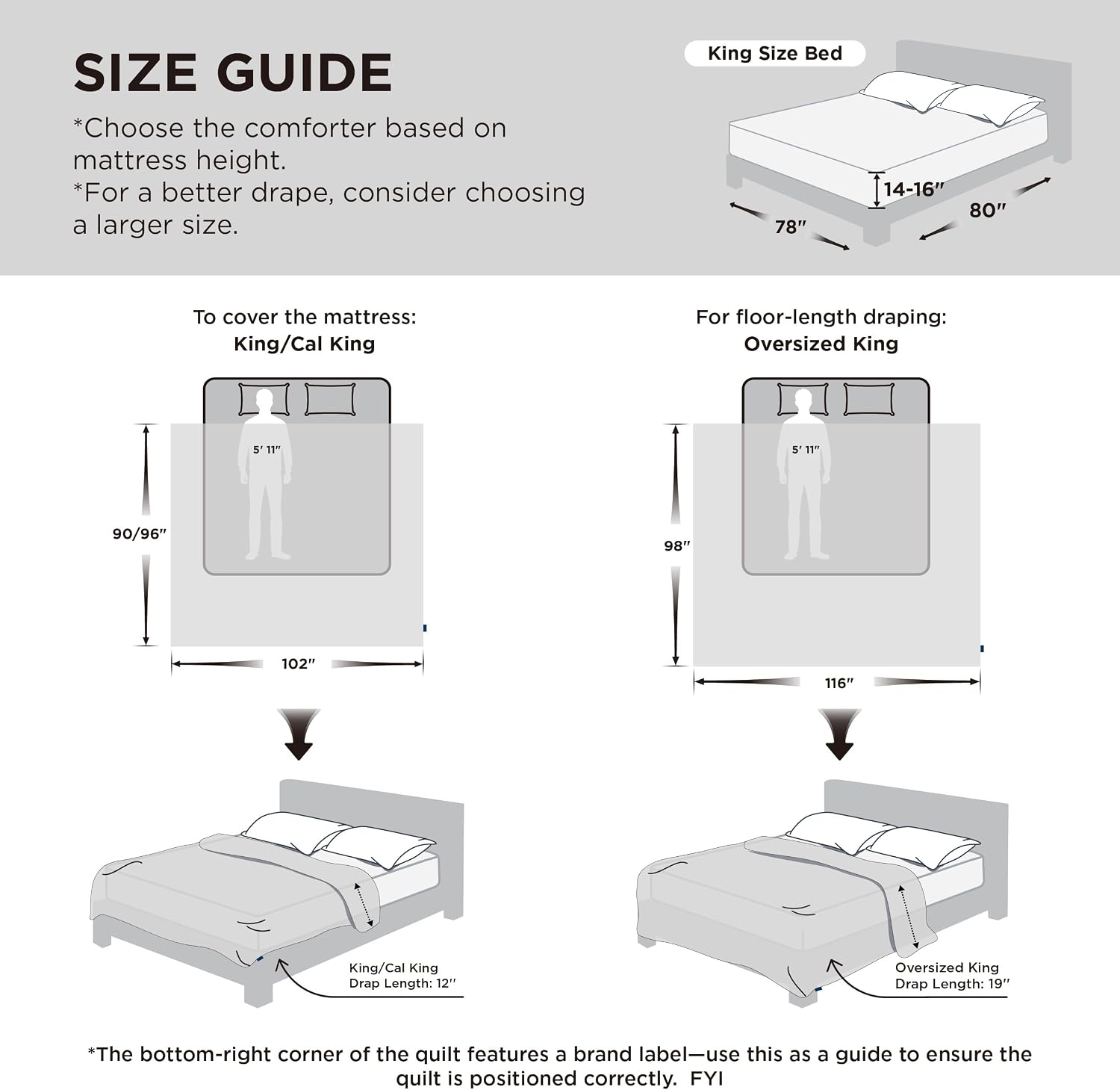 Detalle 2 de Bedsure King Comforter 90 x 102 Inches