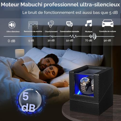 Detalle de BEWISHOME Remontoir Montre Automatique Double Remontoir avec Éclairage LED