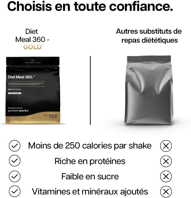 Thumbnail 5 de The Protein Works Substitut Protéiné 2kg Chocolat