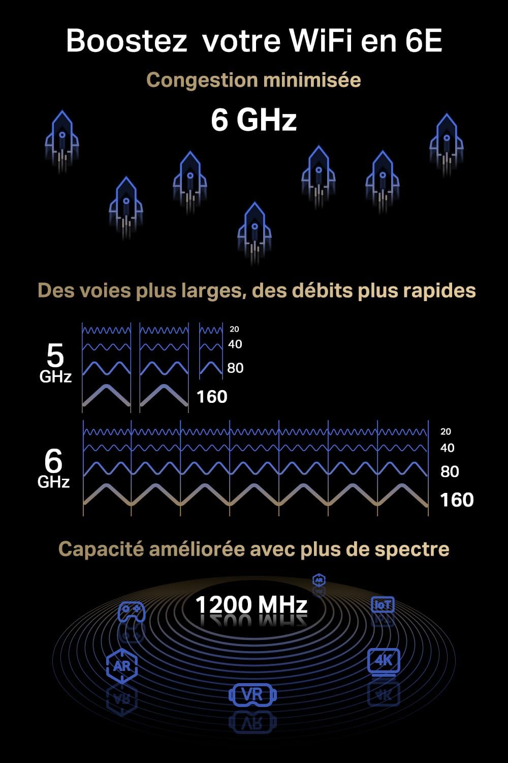 Thumbnail 3 de Mercusys MA86XE Carte Wi‑Fi 6E AXE5400