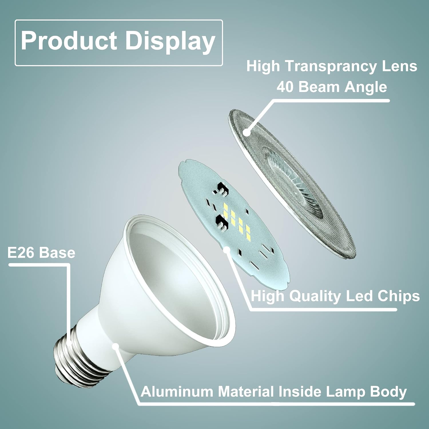 Thumbnail 4 de LumStory L-PARW7 PAR20 LED Bulbs, 12-Pack, 5000K Dimmable, E26