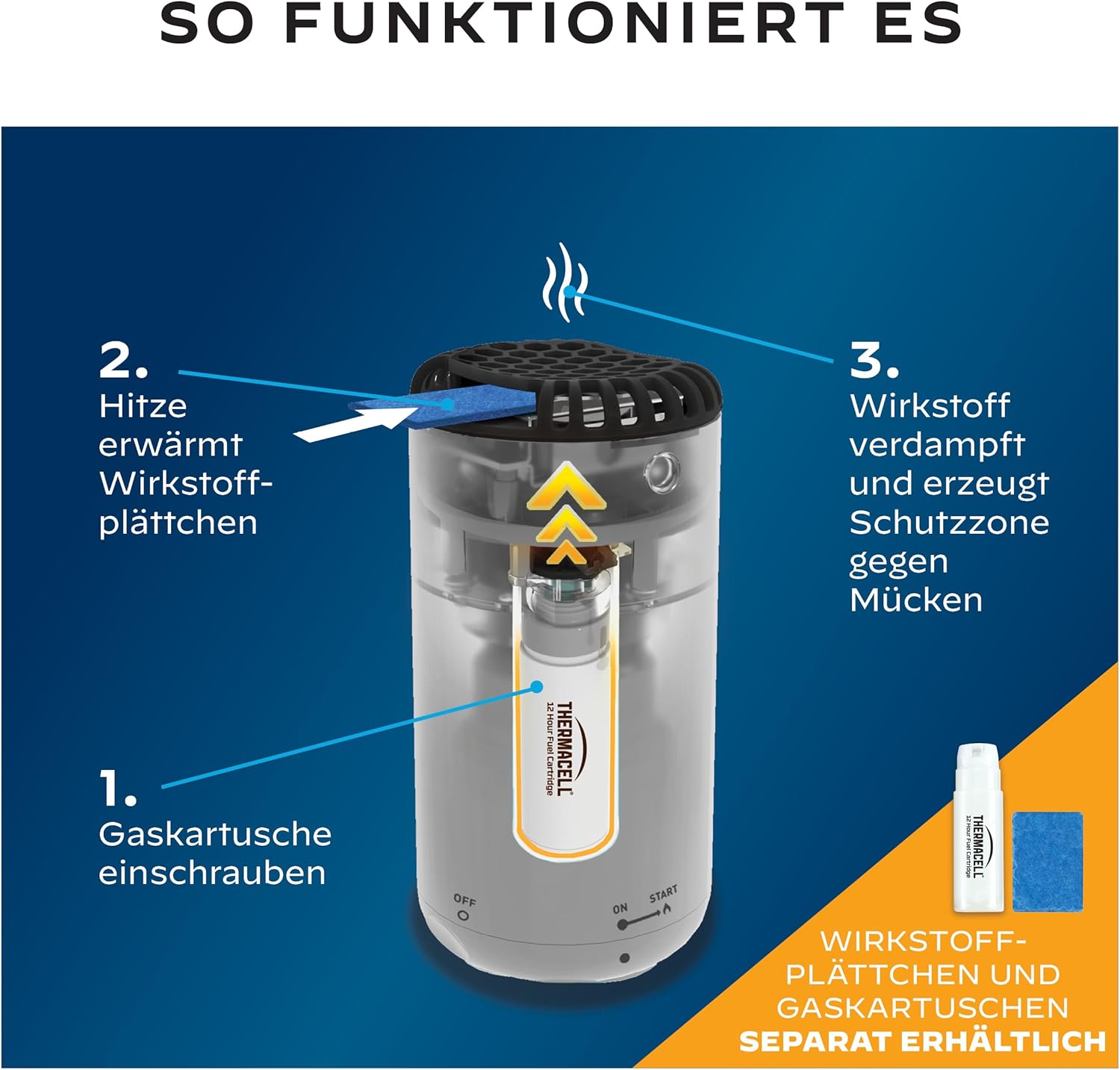 Thumbnail 4 de Thermacell Protect Basisgerät – Mückenabwehr ohne Wirkstoffplättchen, Graphit