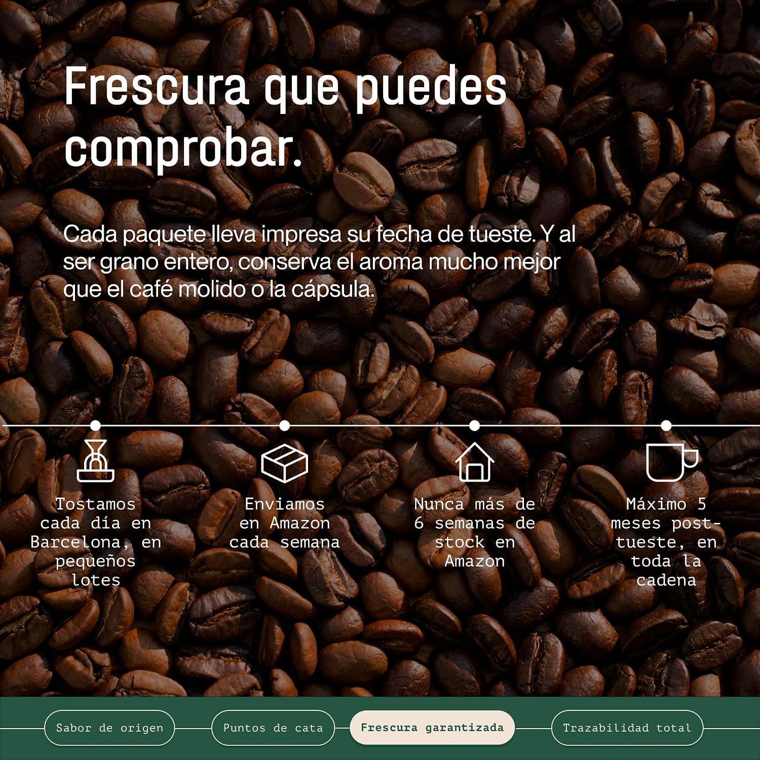 Thumbnail 5 de Incapto Café en Grano de Especialidad 1kg