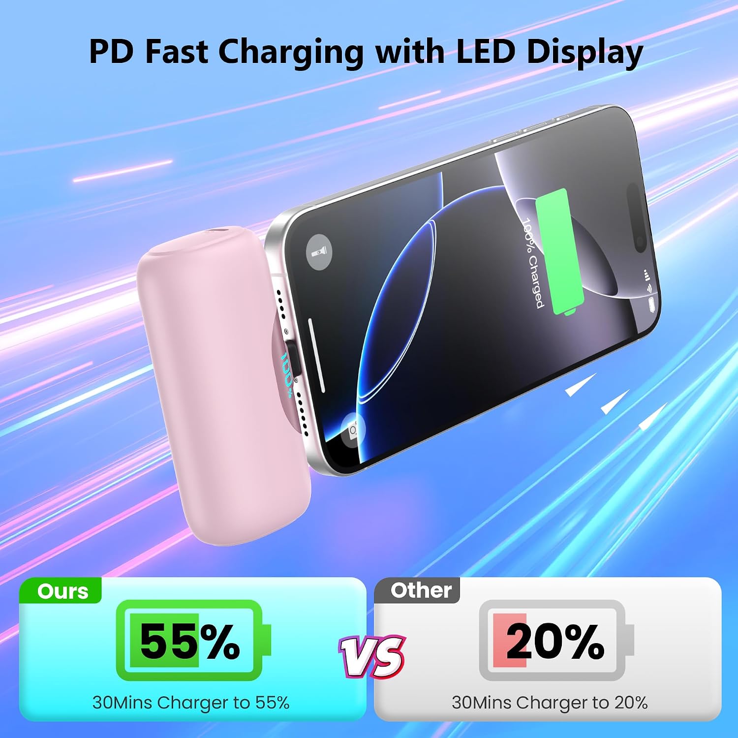 Detalle 2 de APHUWJ BY1 2-Pack USB-C Portable Chargers, 6000mAh with LCD Display
