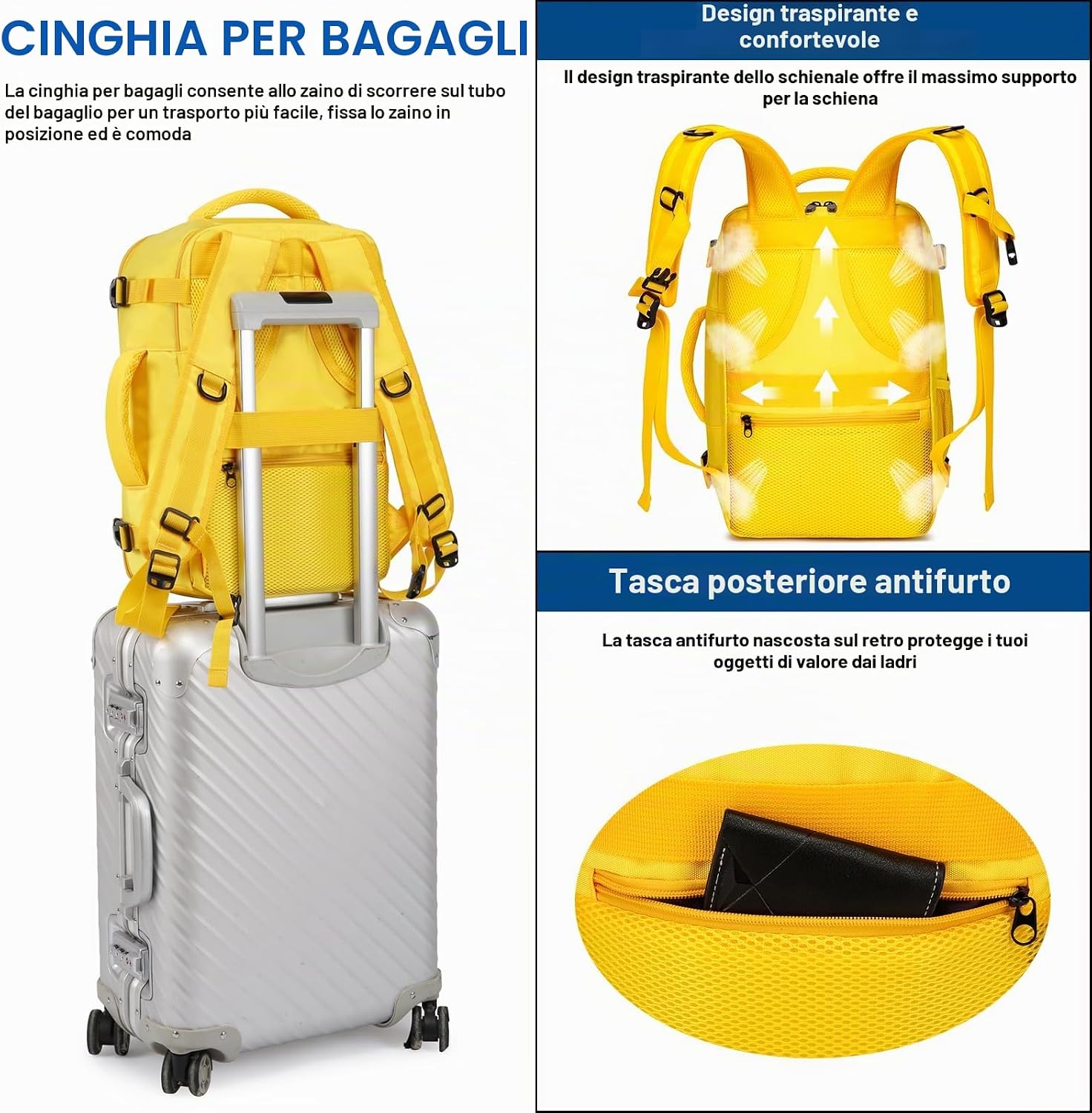 Detalle de ENZOSUM Bagaglio a Mano 40x20x25 per Ryanair: zaino da cabina 20L, comodo e pratico