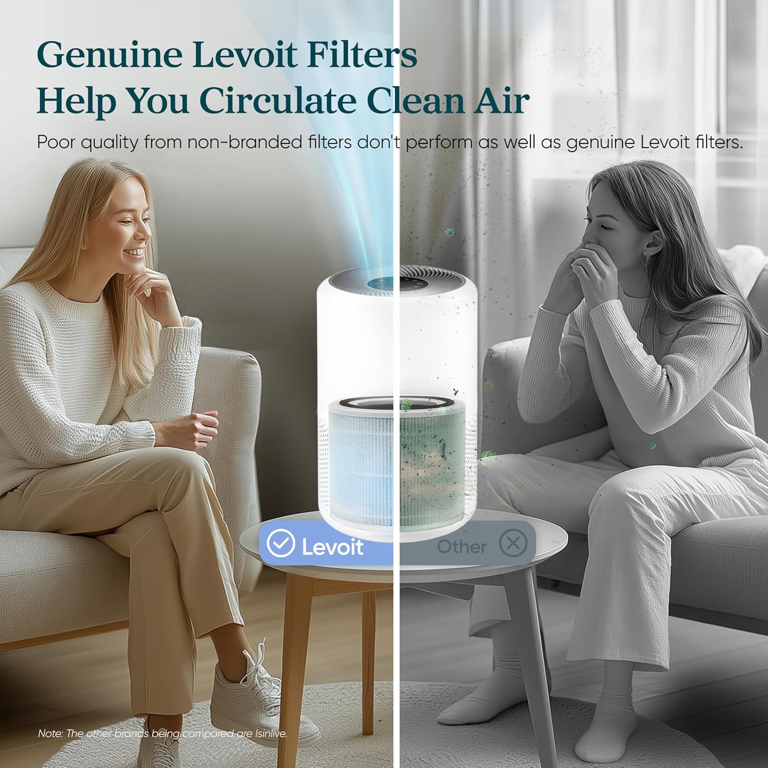 Detalle de LEVOIT Core 300 Replacement Filter 1 Pack