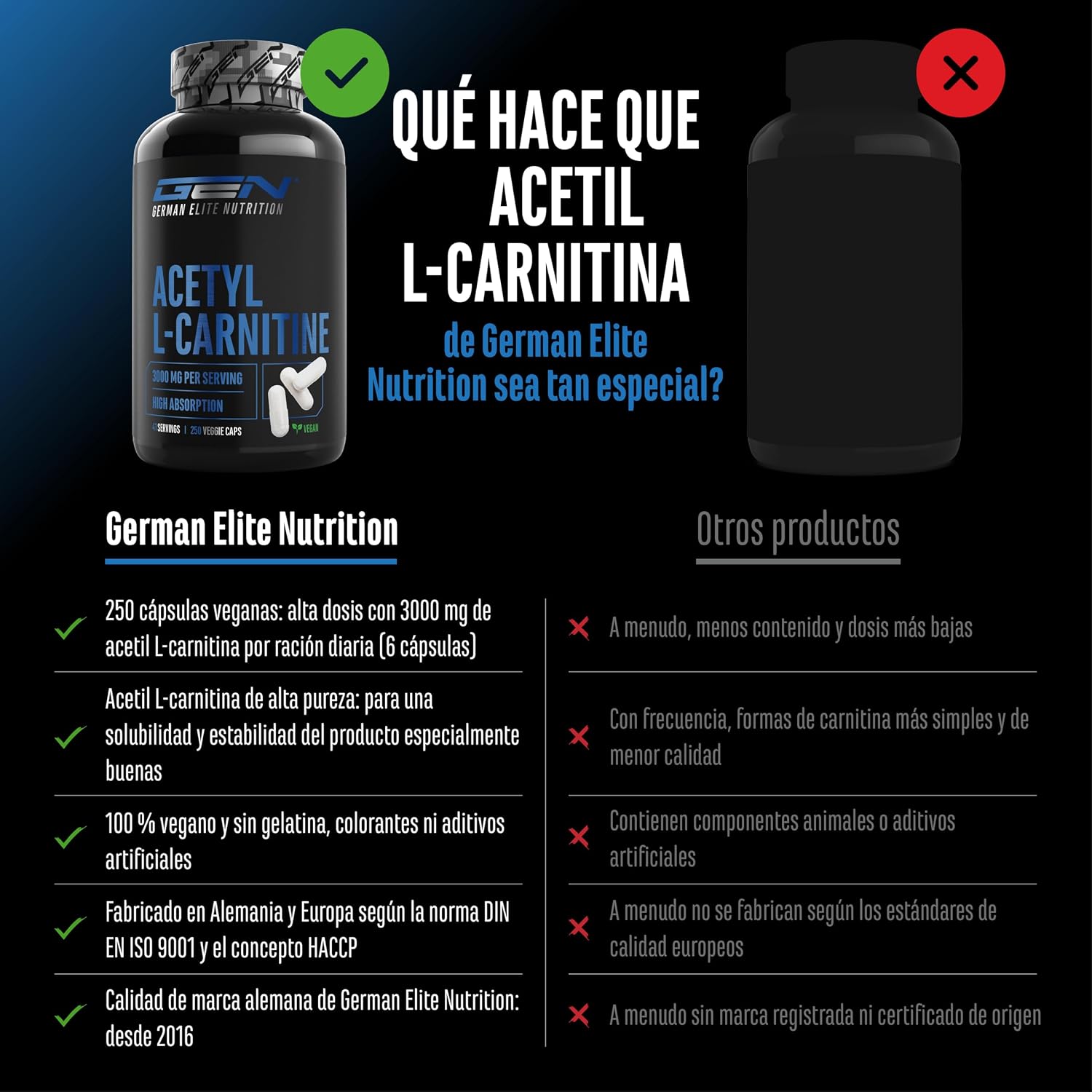 Detalle de Acetil-L-carnitina 3000 mg 250 cápsulas veganas