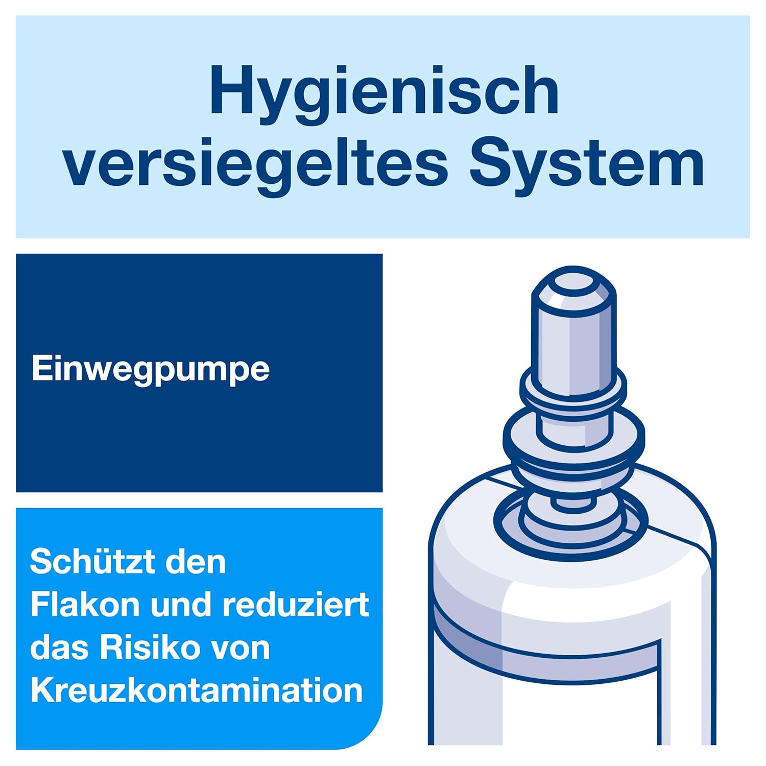 Thumbnail 5 de Tork Sensitive Flüssigseife S4 (424701) – parfümfrei, dermatologisch getestet, passend für Tork S4 Spender