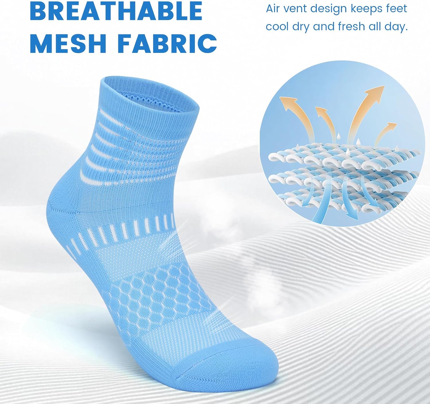 Thumbnail 3 de IRAMY Ankle Compression Socks for Plantar Fasciitis Relief – 3/5 Pairs, Unisex
