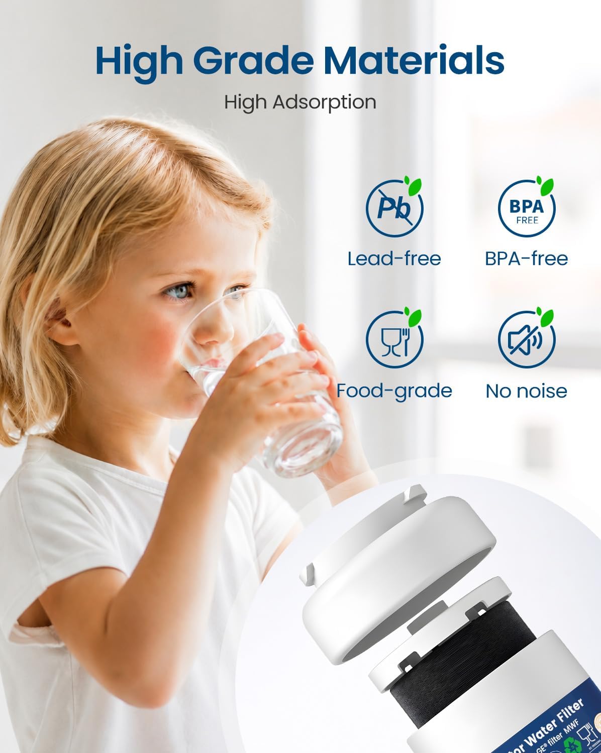 Thumbnail 5 de Molifal RFW04 Replacement Water Filter for GE MWF, 3-Pack