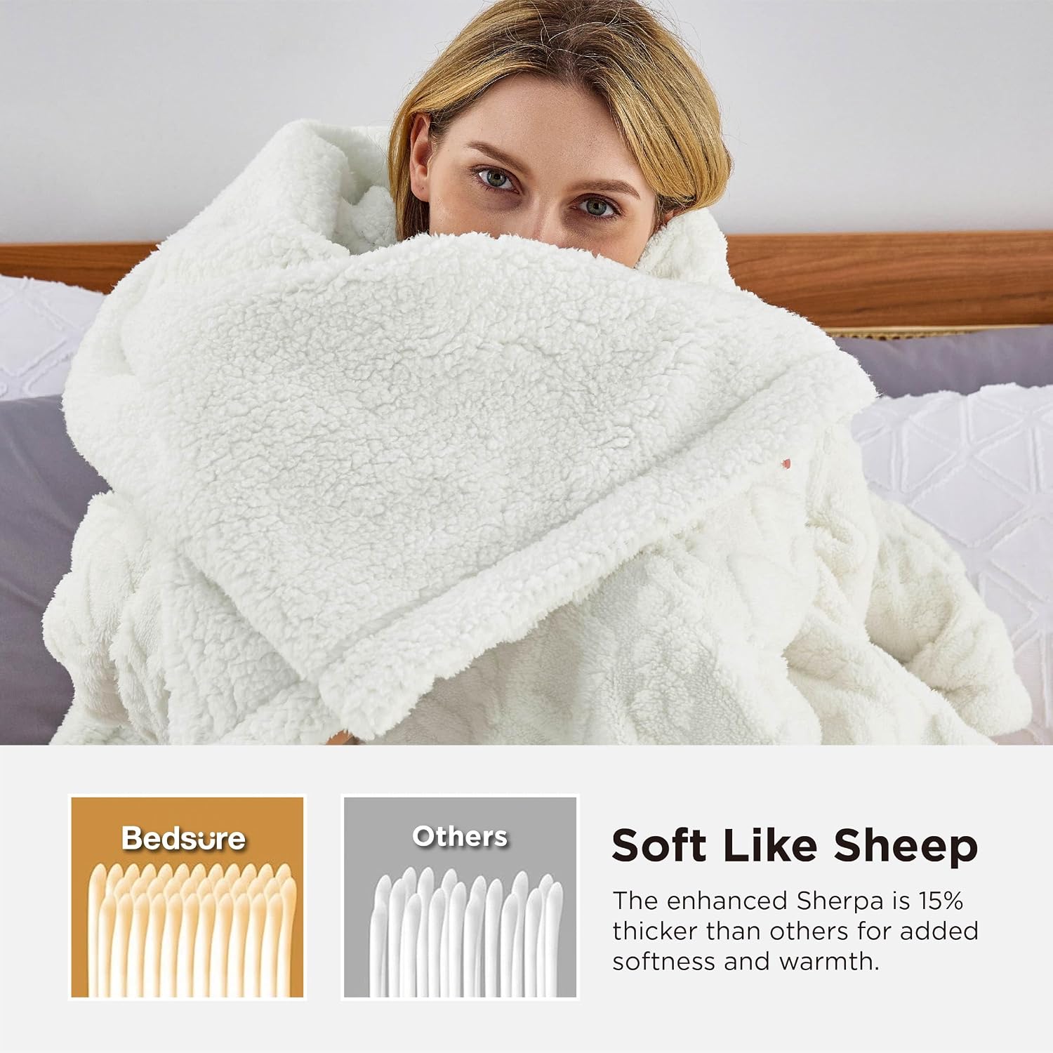 Detalle de Bedsure Sherpa Blanket, Queen