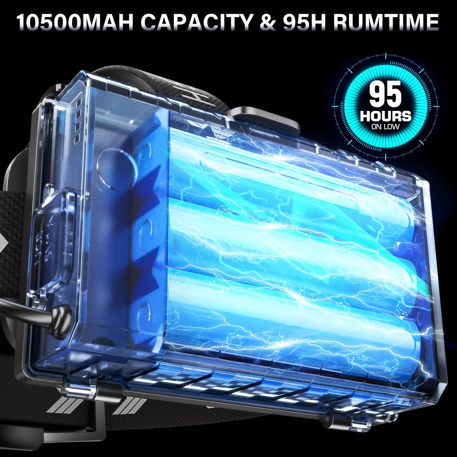 Detalle 2 de FINICO AK-SR99800-G1 Rechargeable LED Headlamp, USB-C, IPX7, 12 Modes