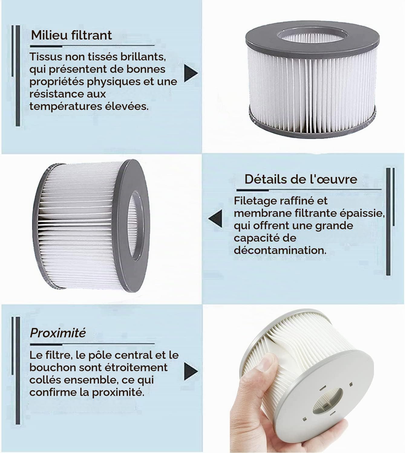 Detalle 2 de Mscomft Spa Lite-filterpatronen voor MSPA, set van 4 voor modellen vanaf 2020