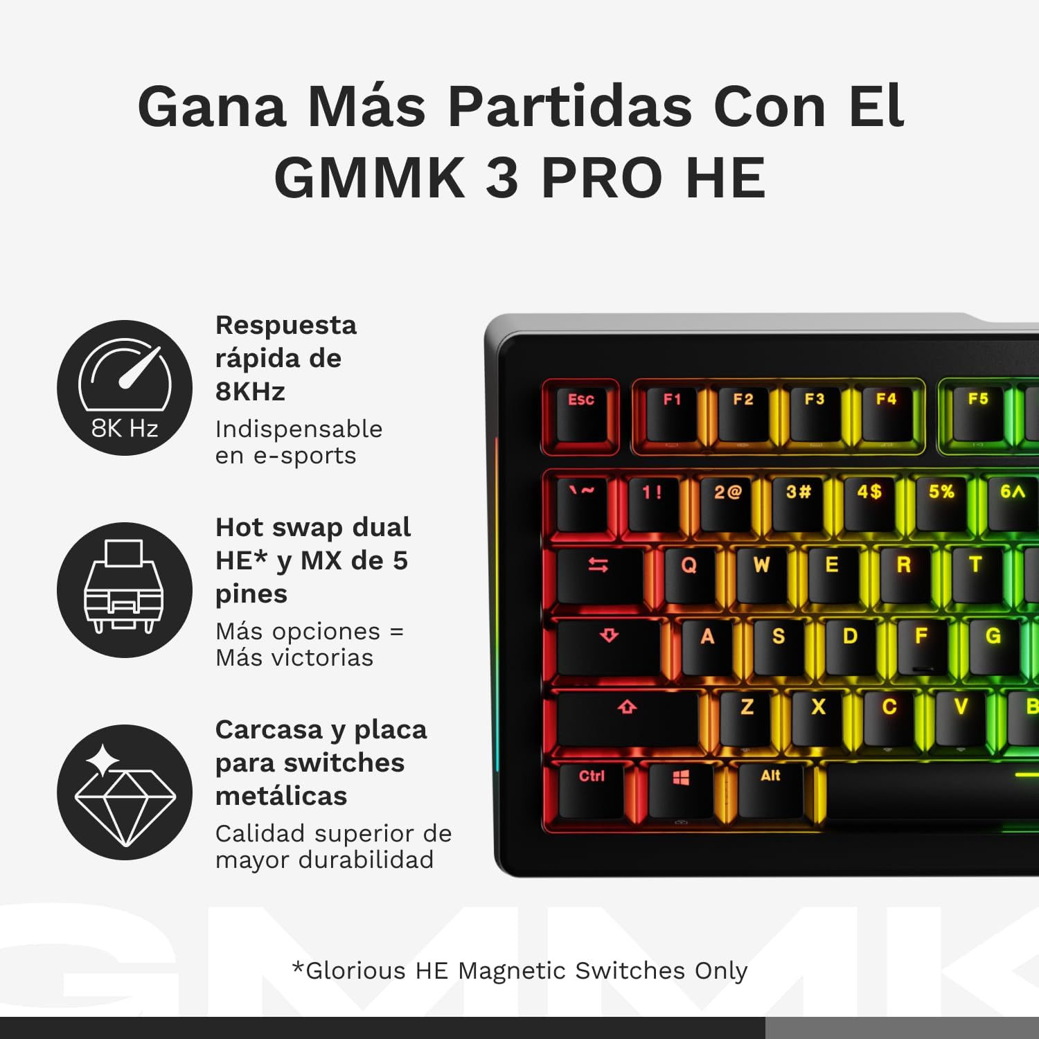 Thumbnail 4 de GLORIOUS GMMK 3 Pro HE Teclado Hall Effect 75%